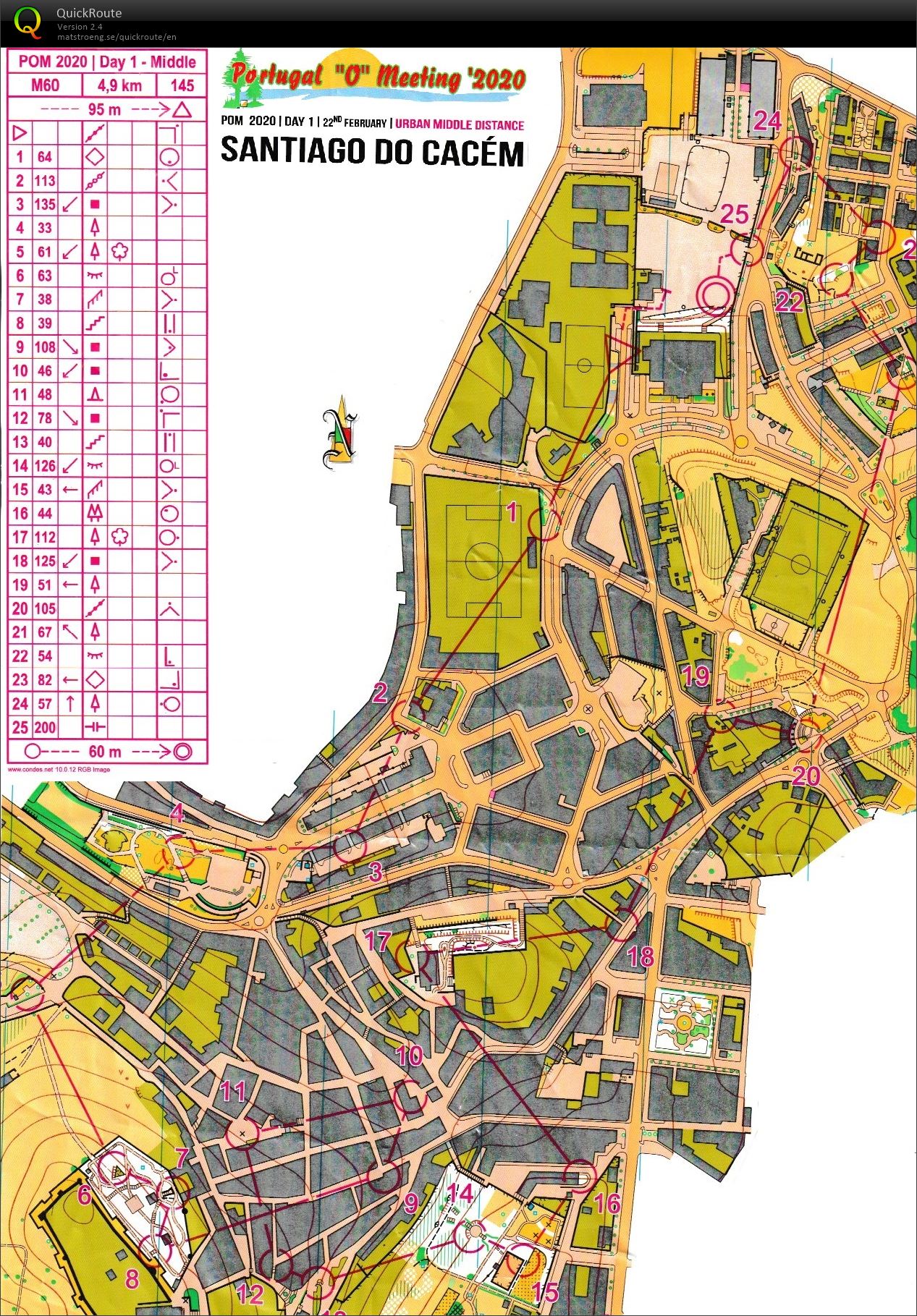 POM Day 1 Mellemdistance - H60 (22/02/2020)