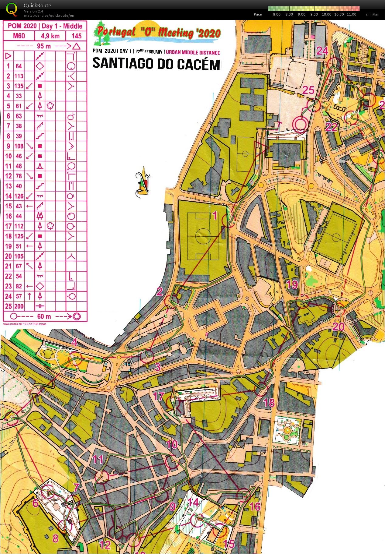 POM Day 1 Mellemdistance - H60 (2020-02-22)