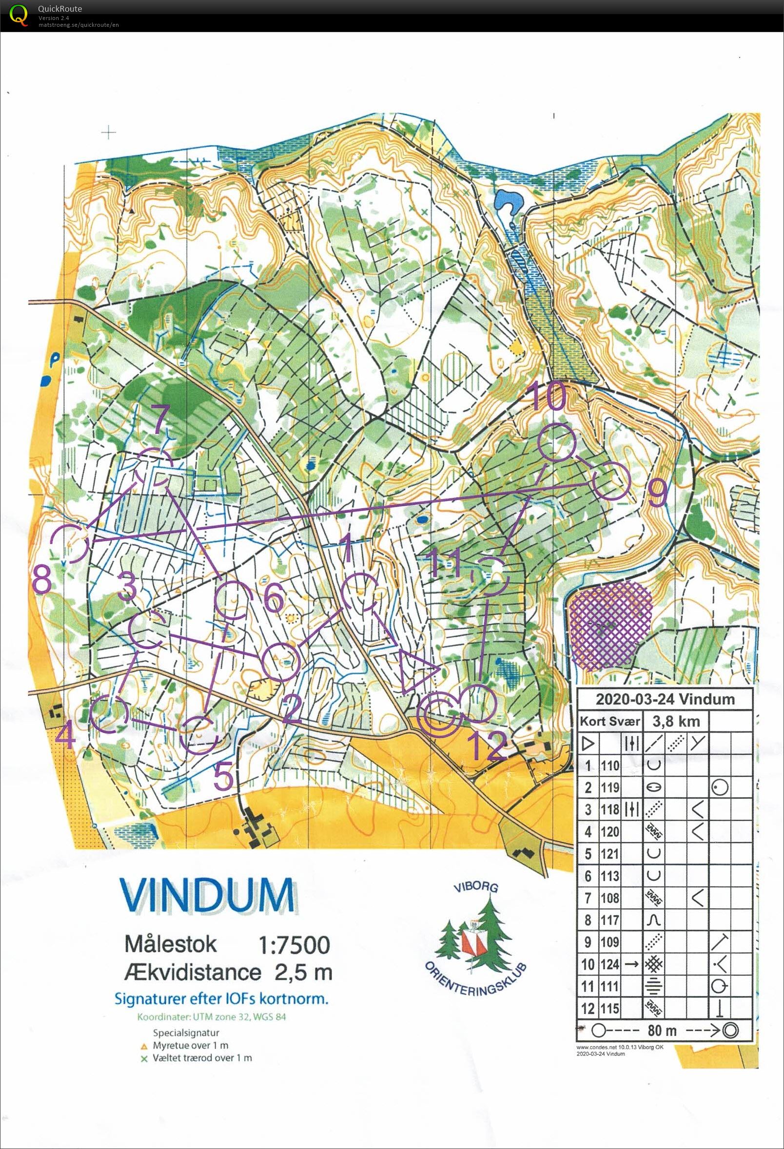 Vindum, selvtræning, Kort Svær, Pia Gade, 060420 (2020-04-06)