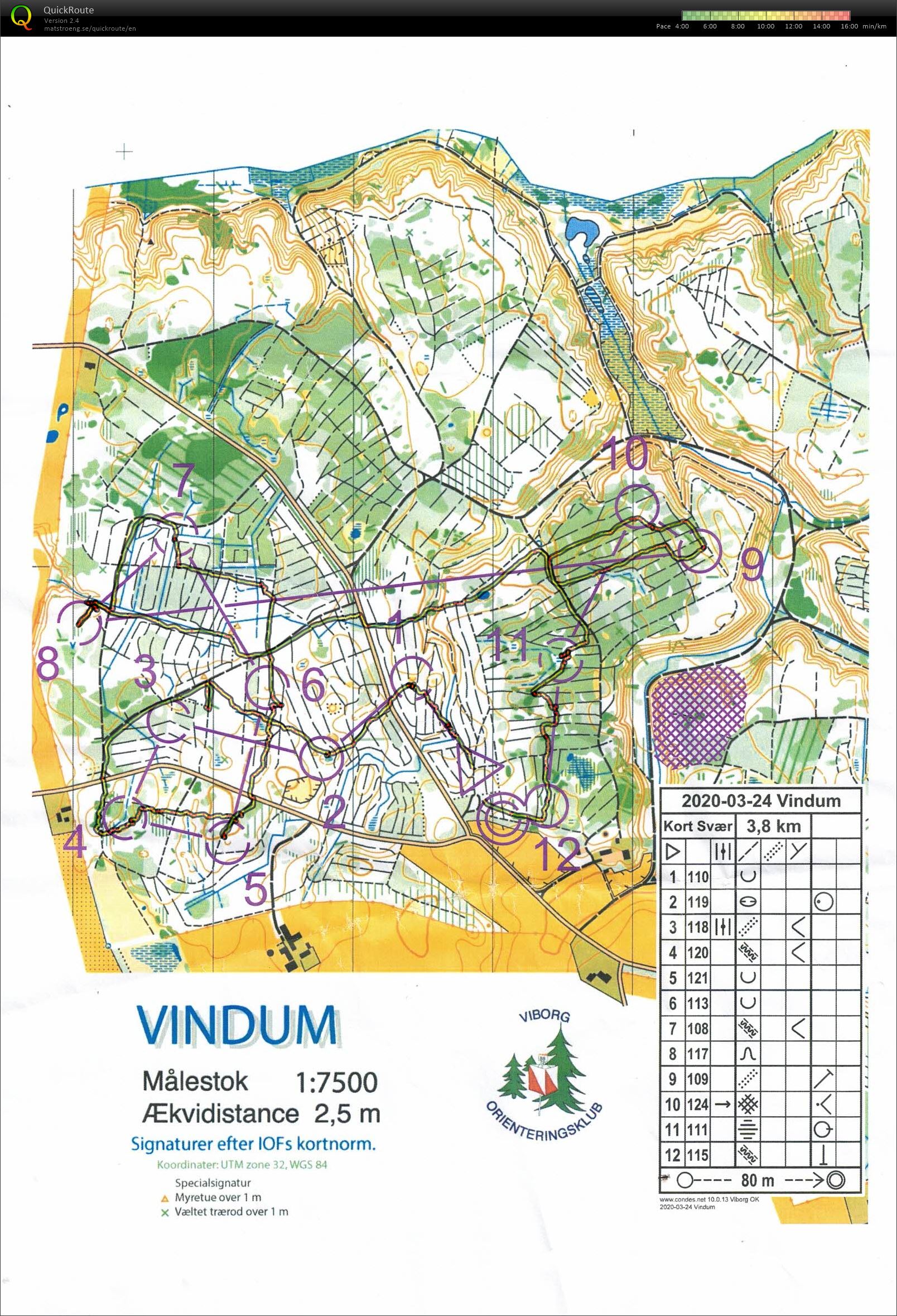 Vindum, selvtræning, Kort Svær, Pia Gade, 060420 (2020-04-06)