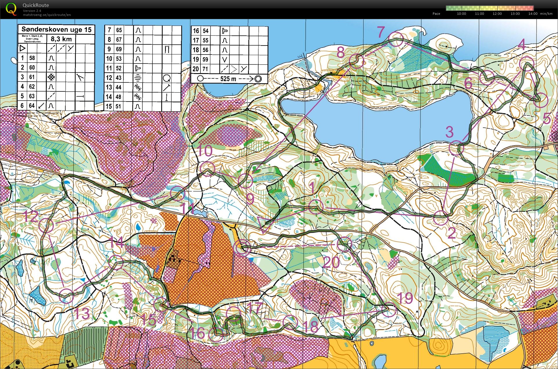 Silkeborg Sønderskov bane 1 (10/04/2020)