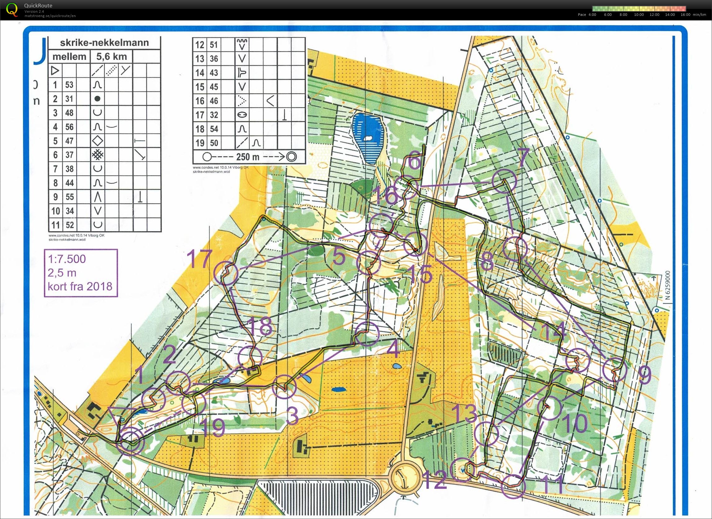 Skriekes-Neckelmann, Virtuel mellemlang, Pia Gade, 200420 (20-04-2020)