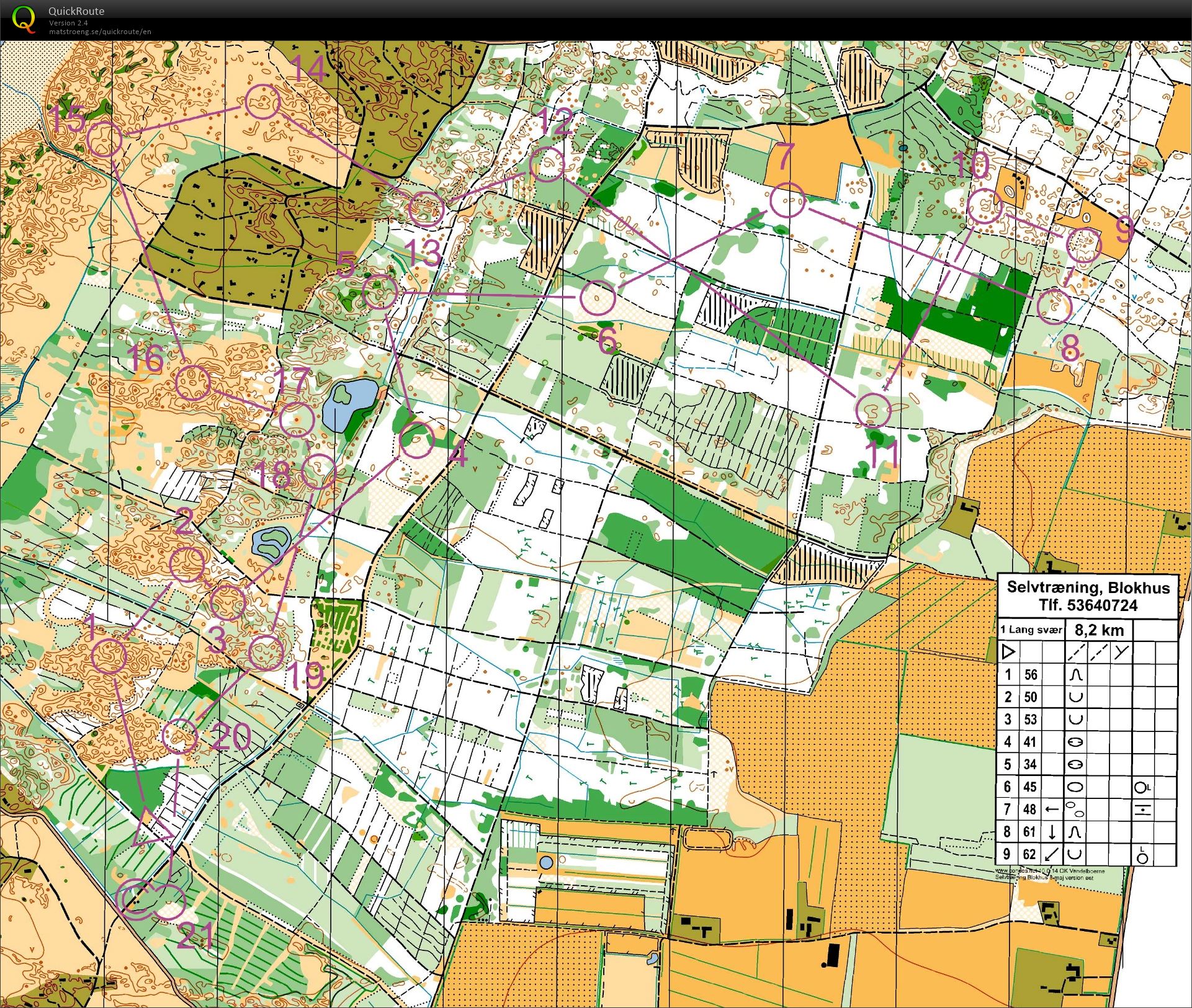 Blokhus  (08.05.2020)