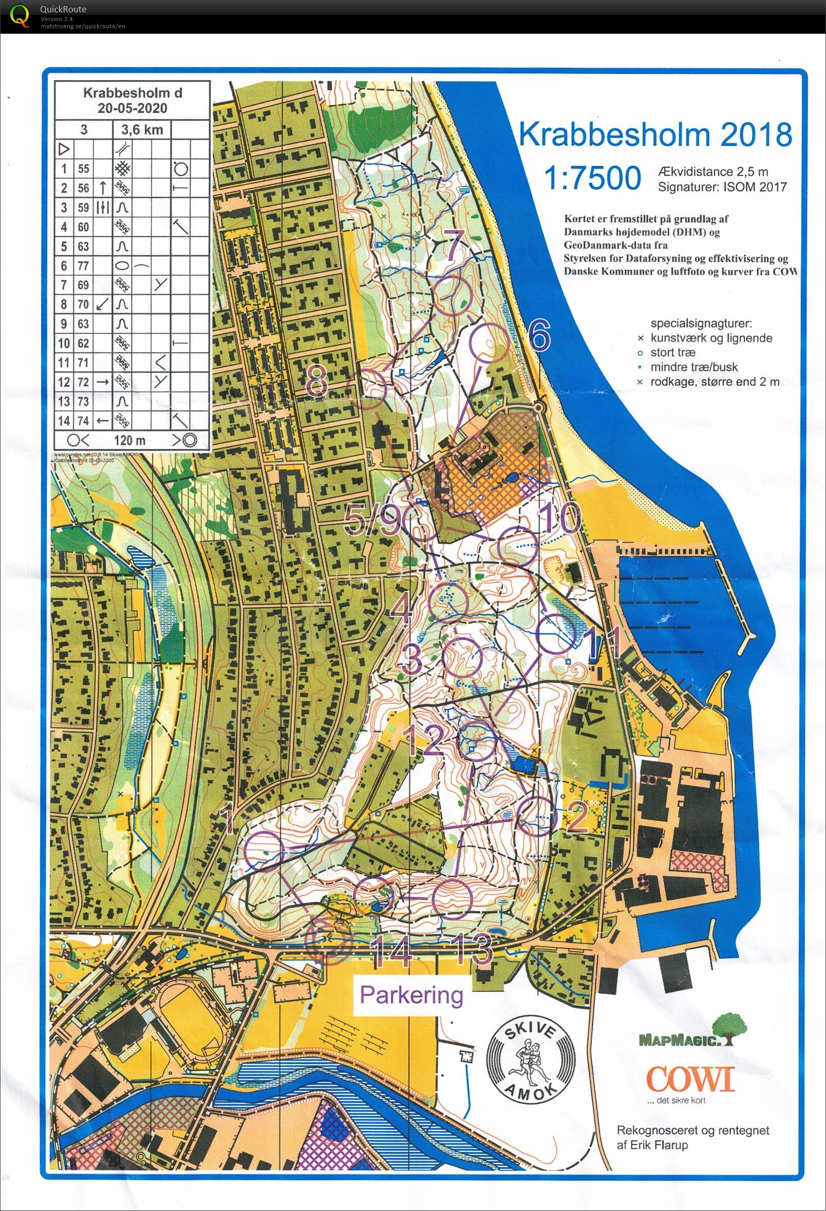 Krabbesholm, Bane 3, Pia Gade, 200520 (21.05.2020)