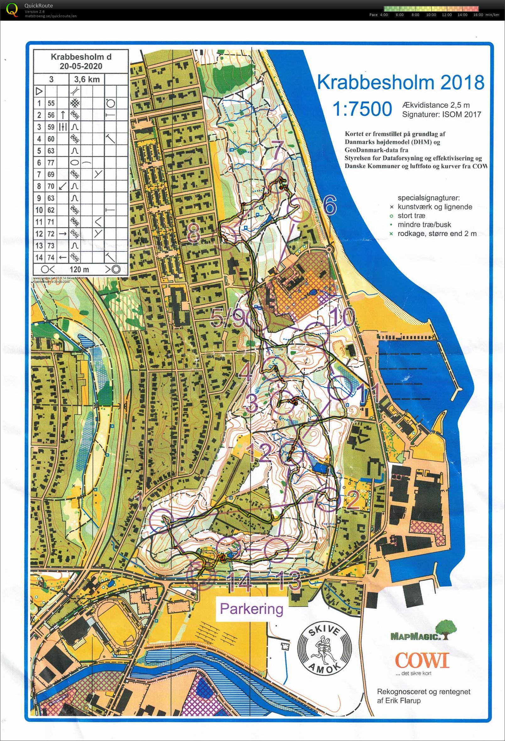 Krabbesholm, Bane 3, Pia Gade, 200520 (21.05.2020)