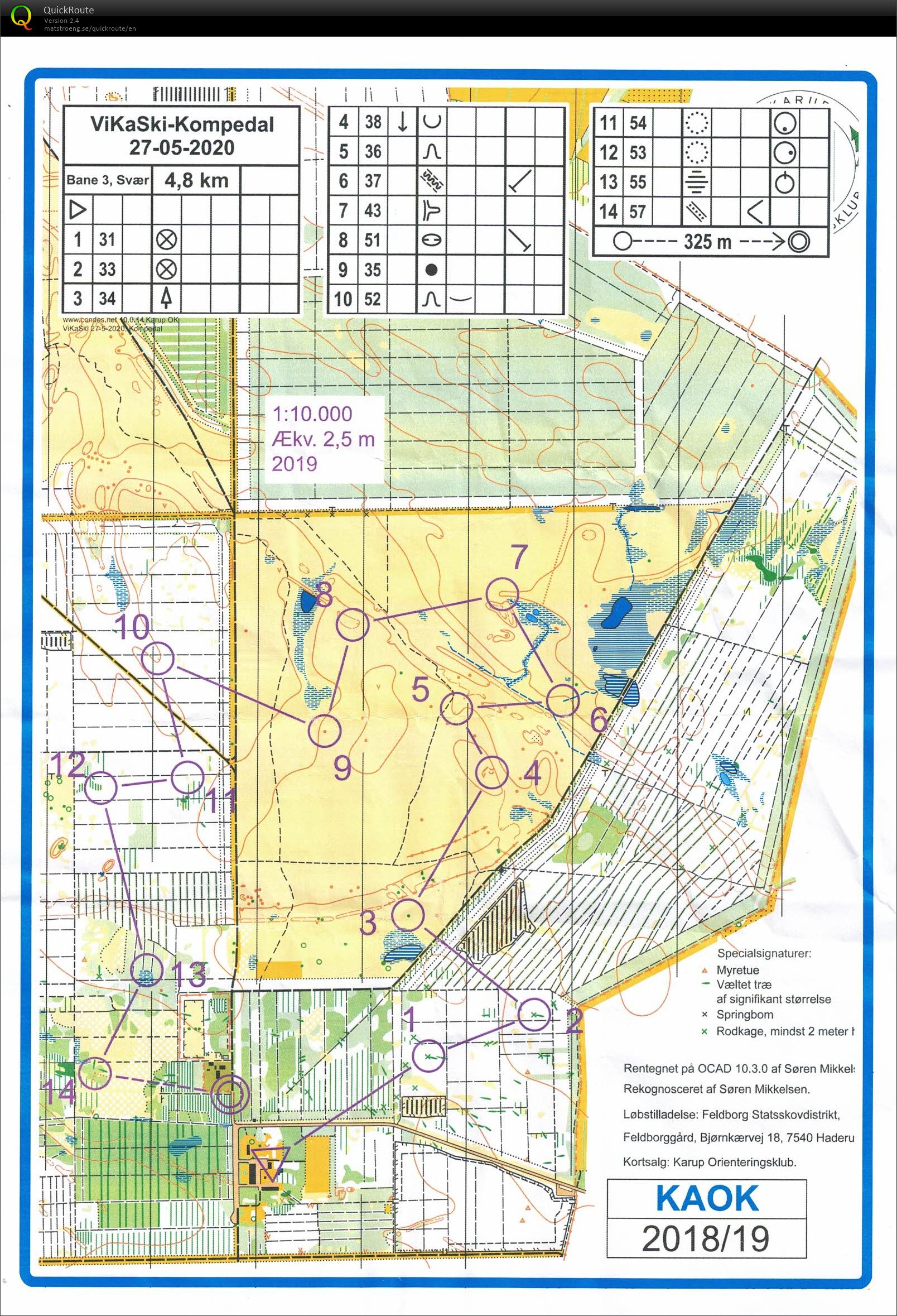 Kompedal Syd, Bane 3, Pia Gade, 270520 (2020-05-27)