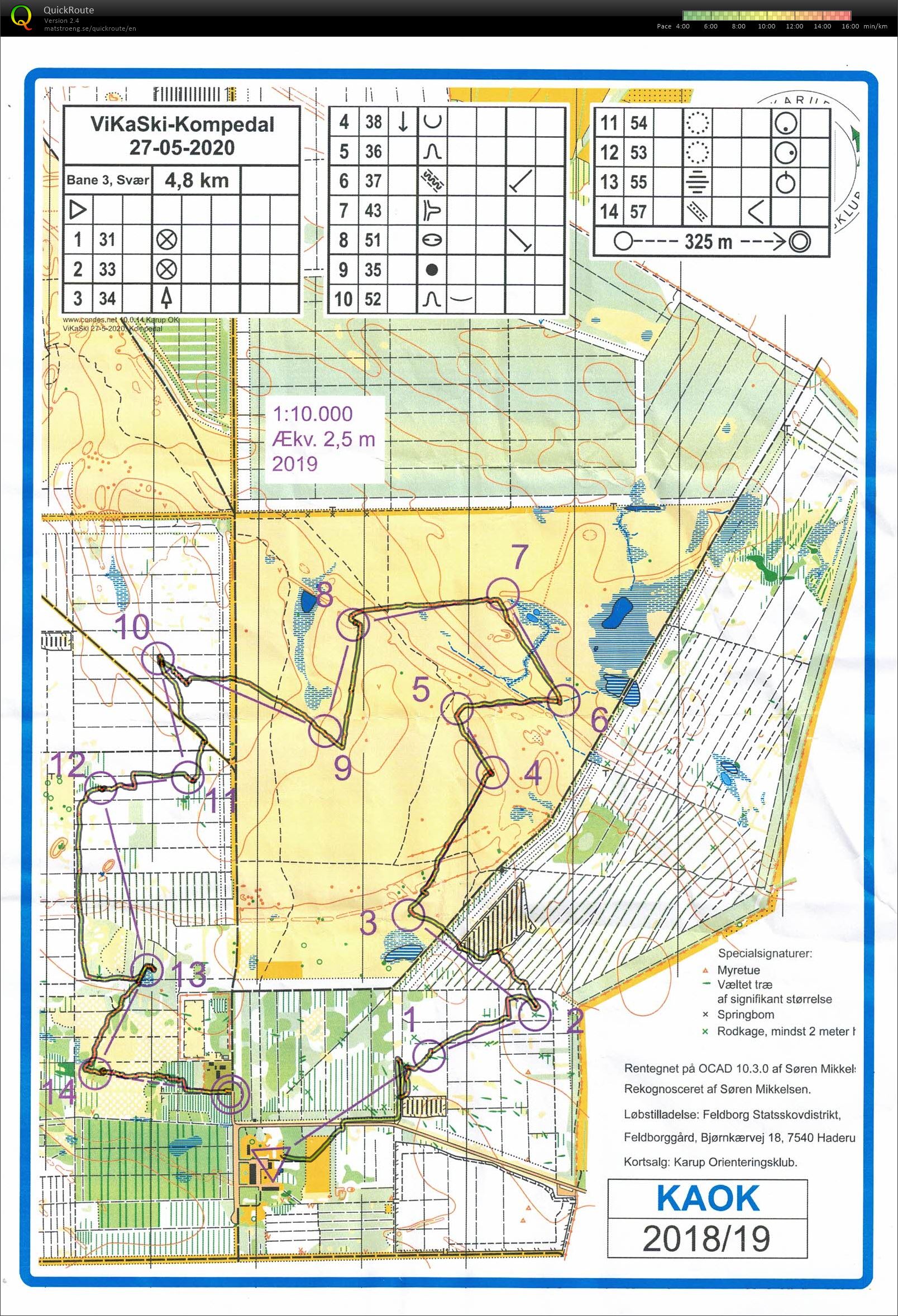 Kompedal Syd, Bane 3, Pia Gade, 270520 (27-05-2020)