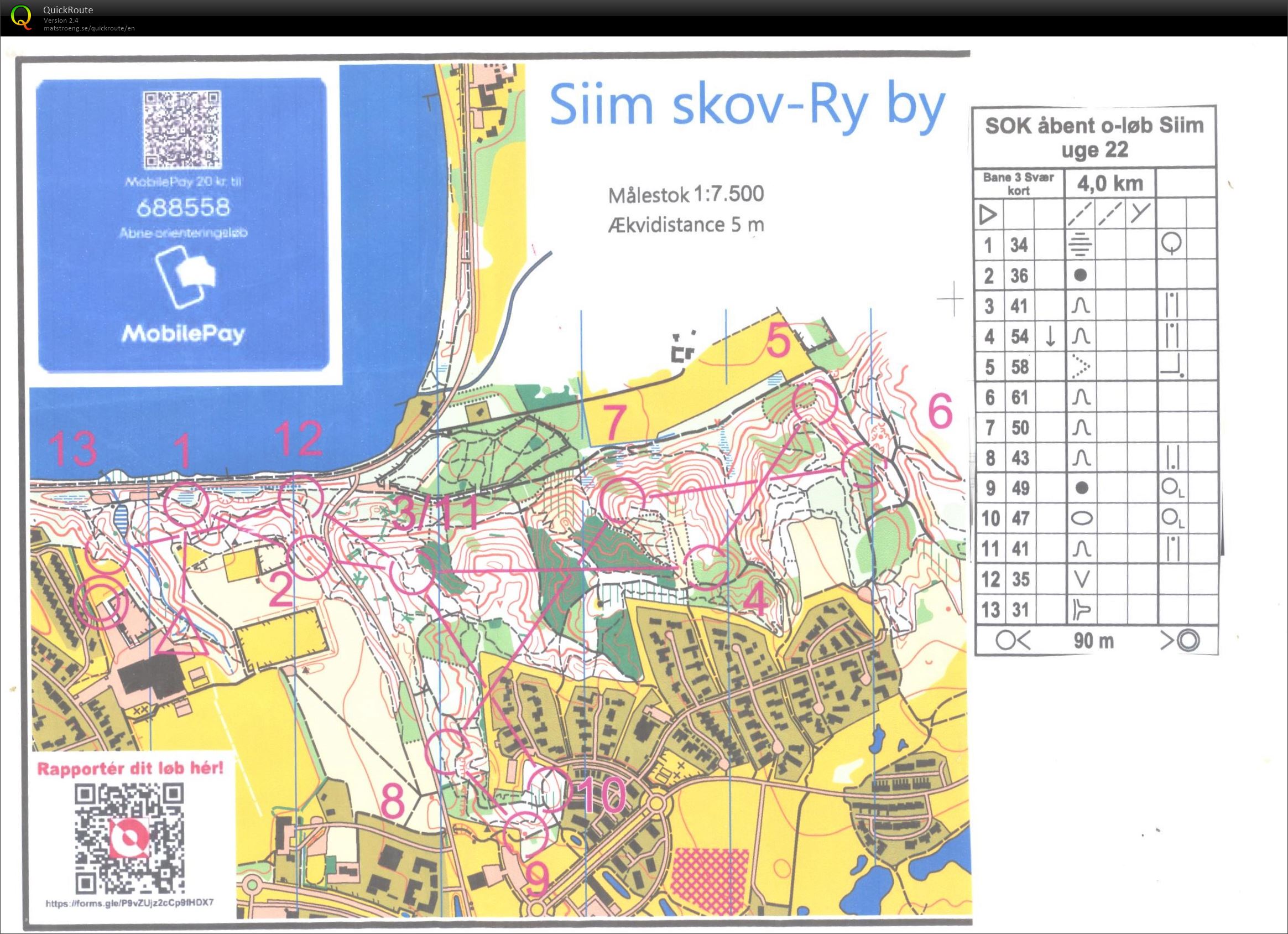 Siim (29-05-2020)