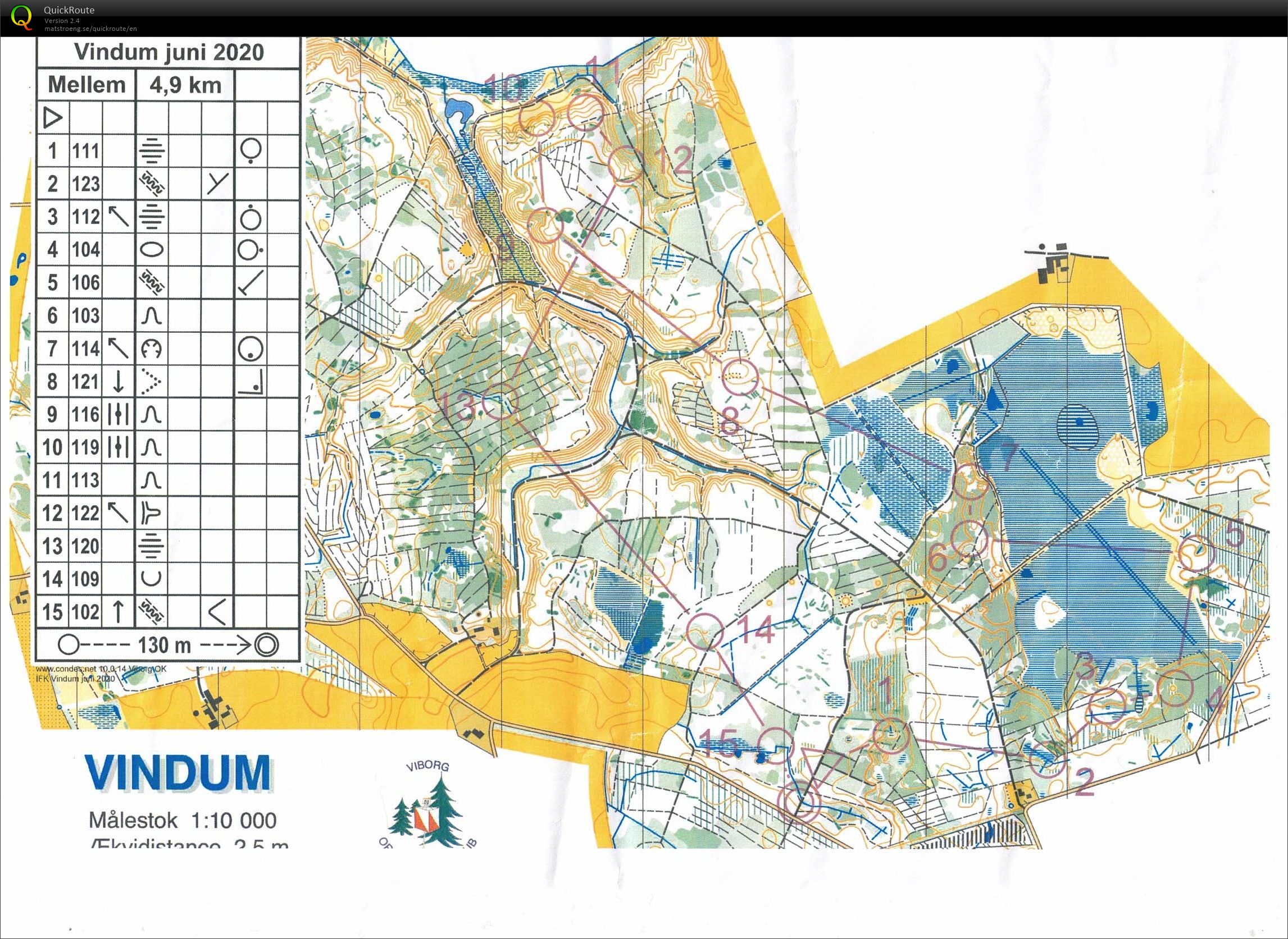 Vindum 4,9 km (02.06.2020)