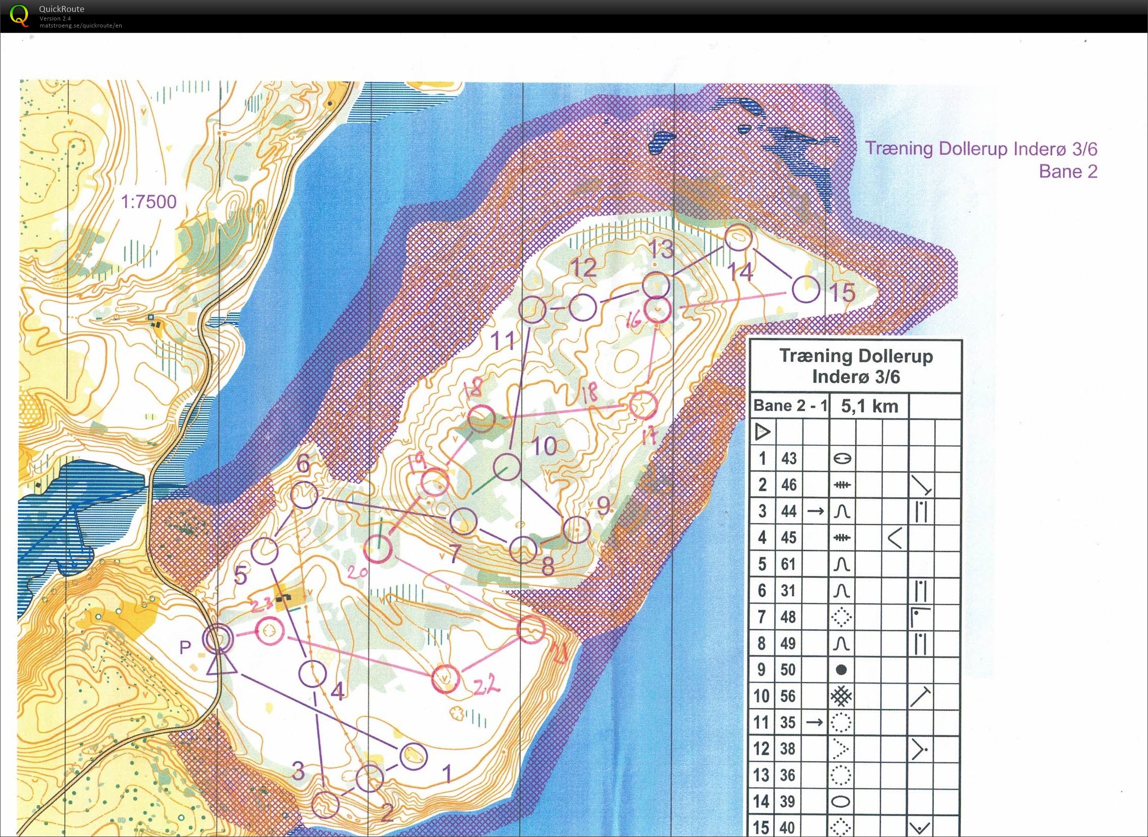 Dollerup kurvekort bane 2 (2020-06-03)