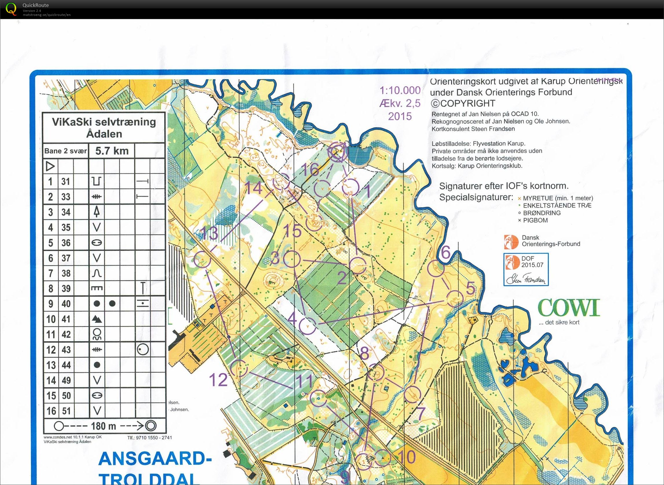 Karup ådal bane 2 (17/06/2020)