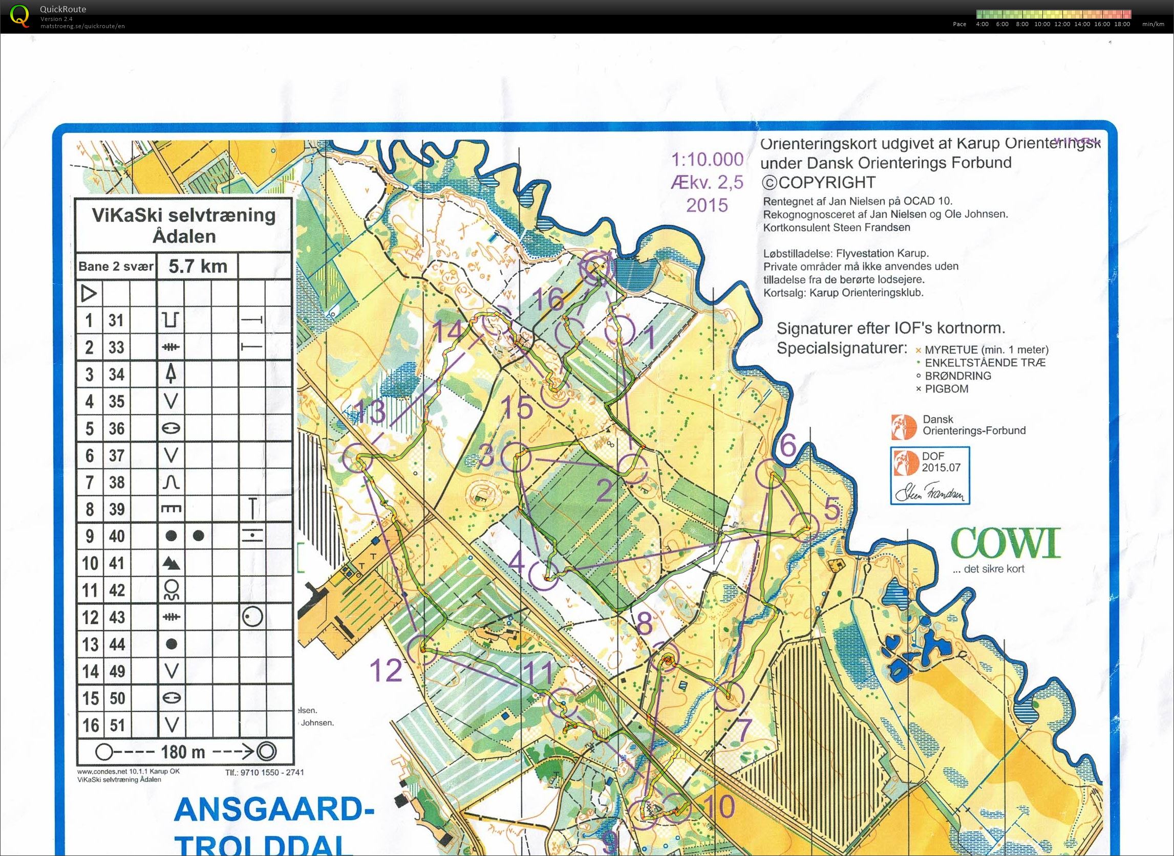 Karup ådal bane 2 (17-06-2020)