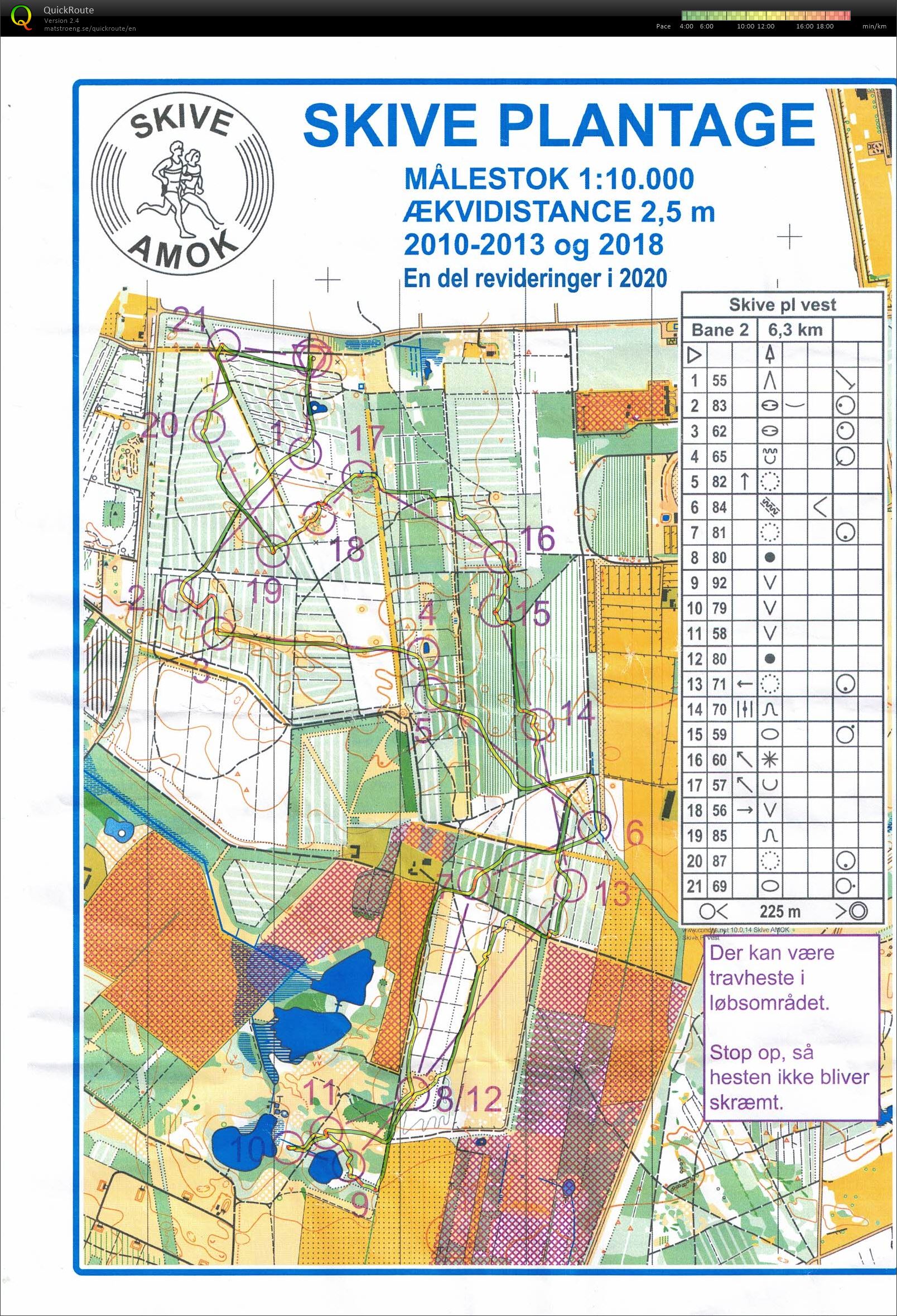 Skive Plantage vest bane 2 (01.07.2020)