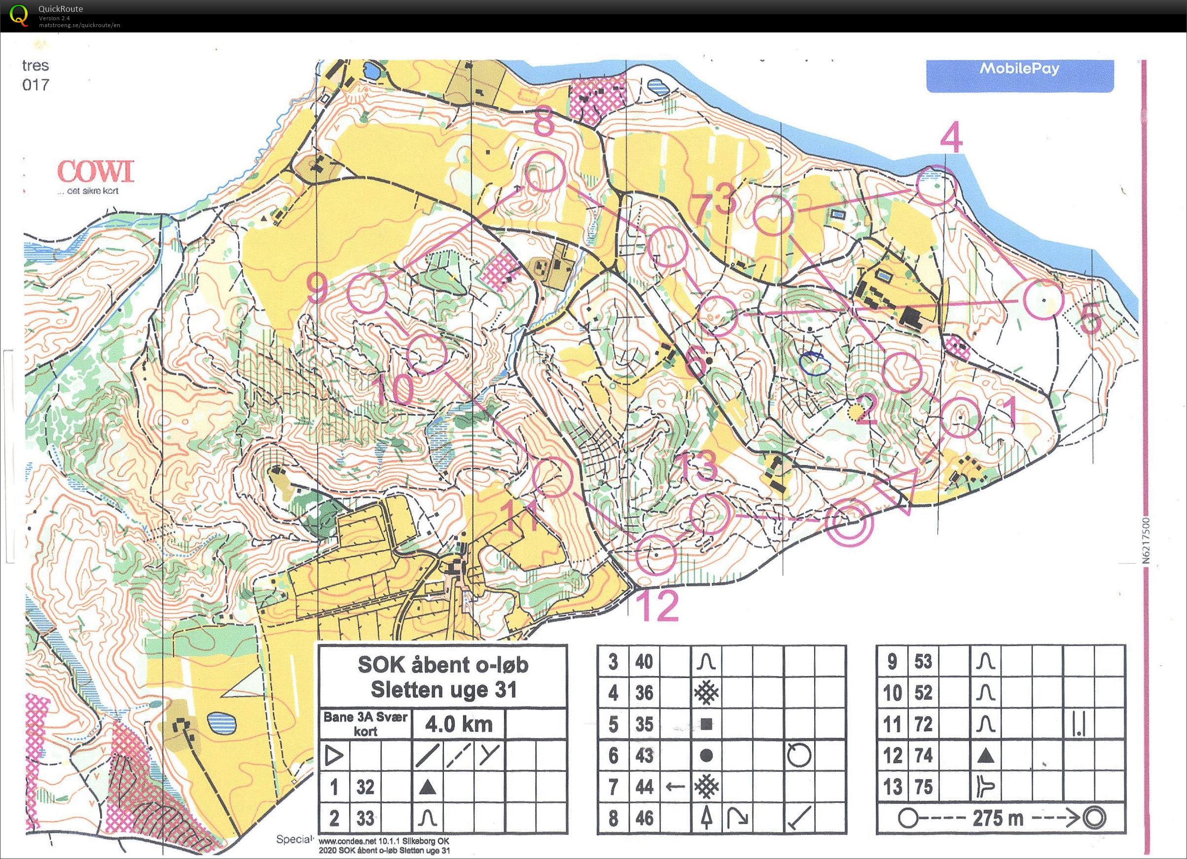 Sletten (2020-07-28)