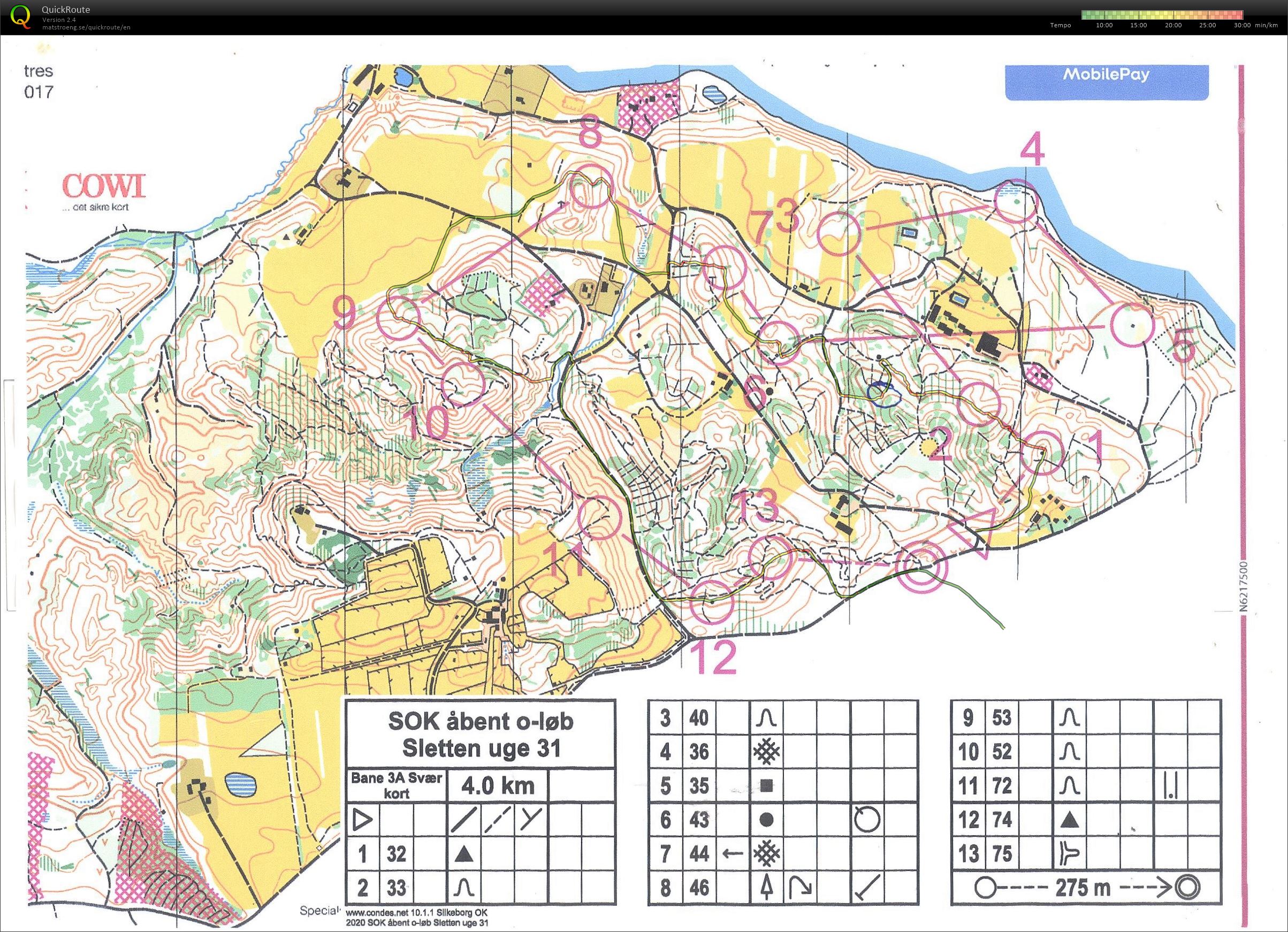 Sletten (2020-07-28)