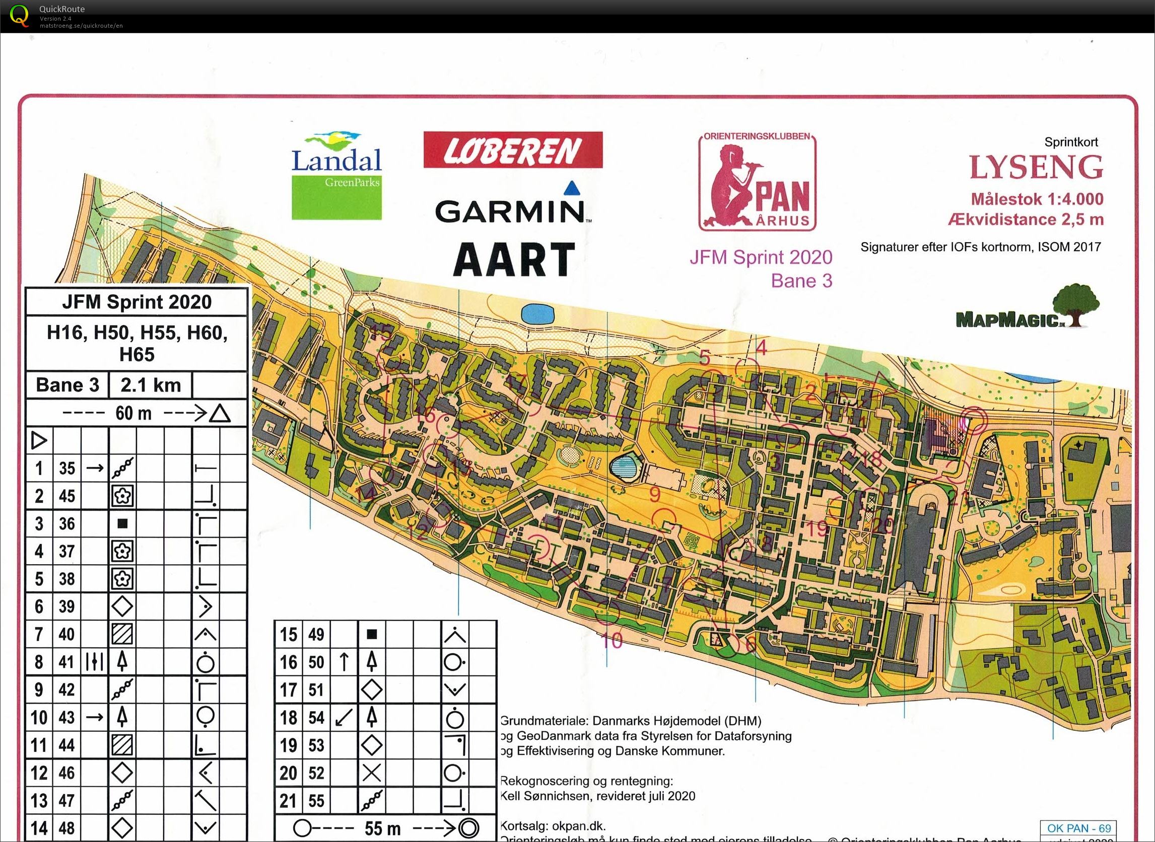 Lyseng JFM sprint H65 (15.08.2020)