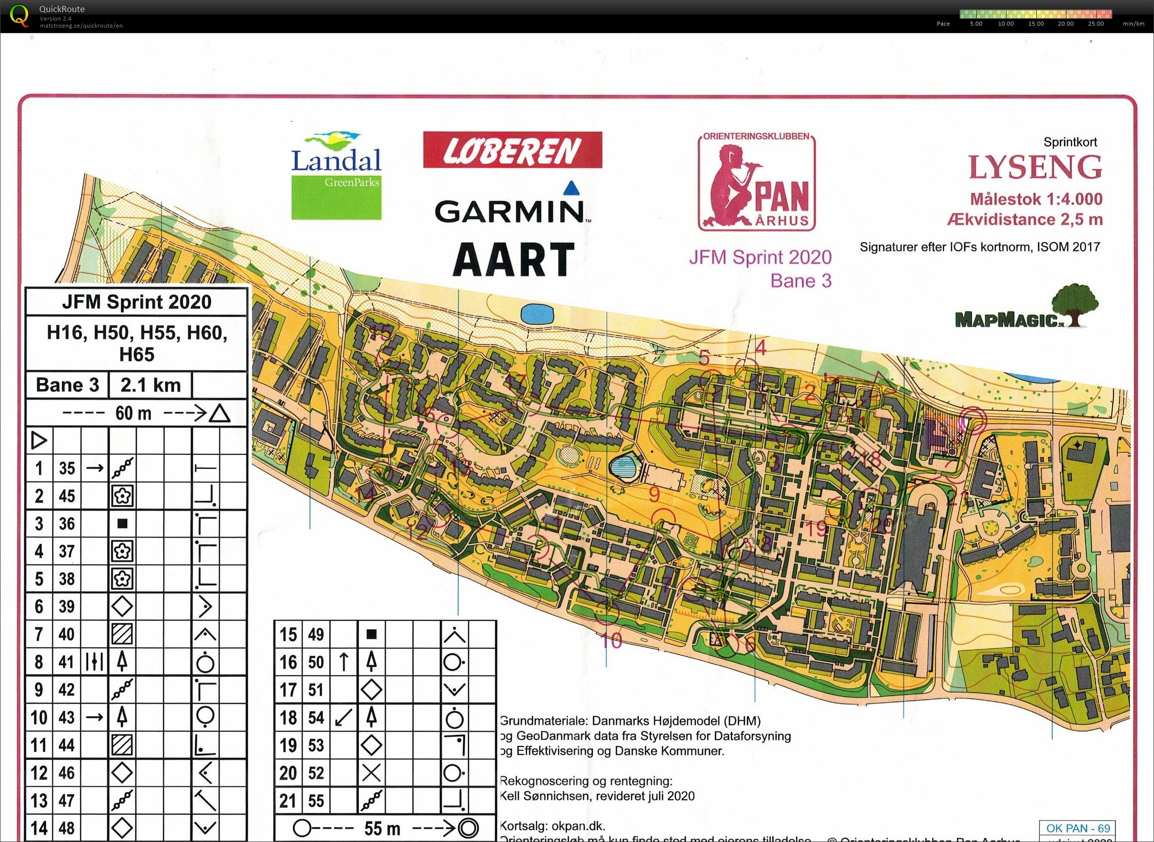 Lyseng JFM sprint H65 (2020-08-15)