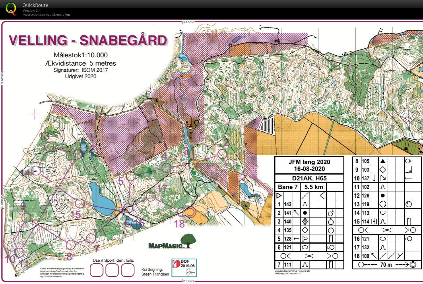 Velling-Snabagaard JFM H65 (16-08-2020)