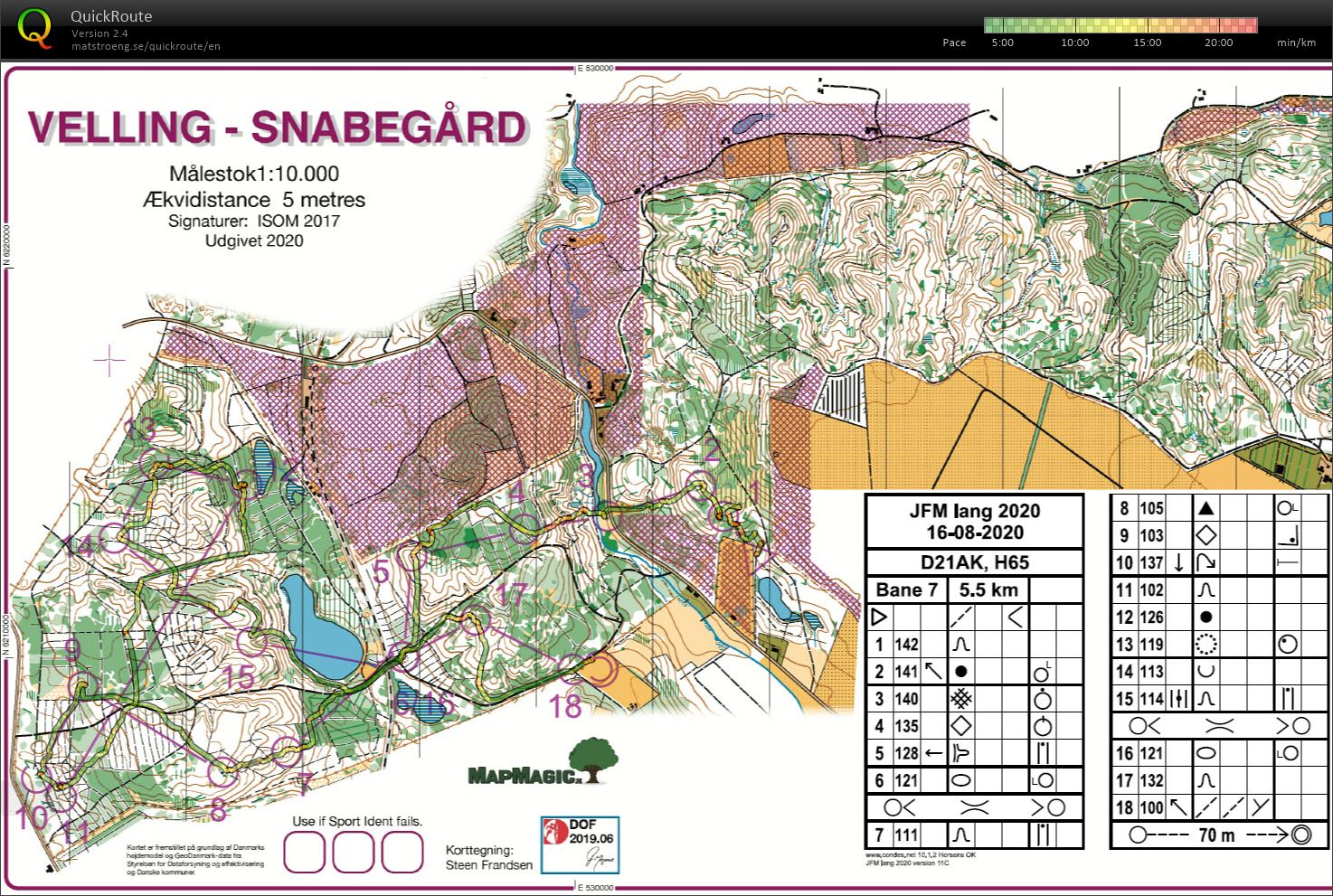 Velling-Snabagaard JFM H65 (16-08-2020)