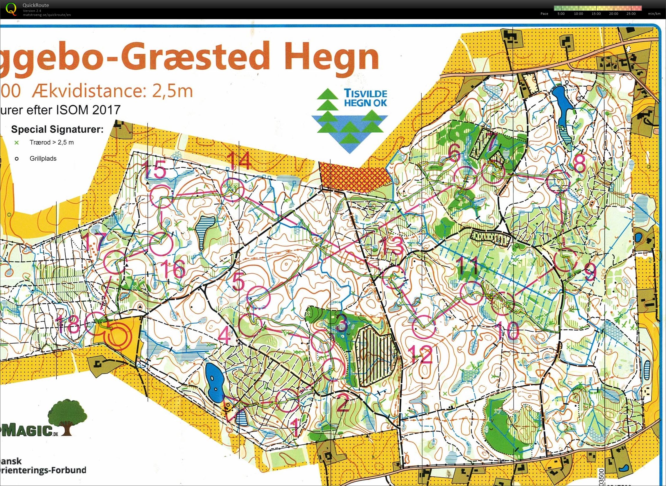 Aggebo-Græsted Hegn DM mellem H65 (2020-08-29)