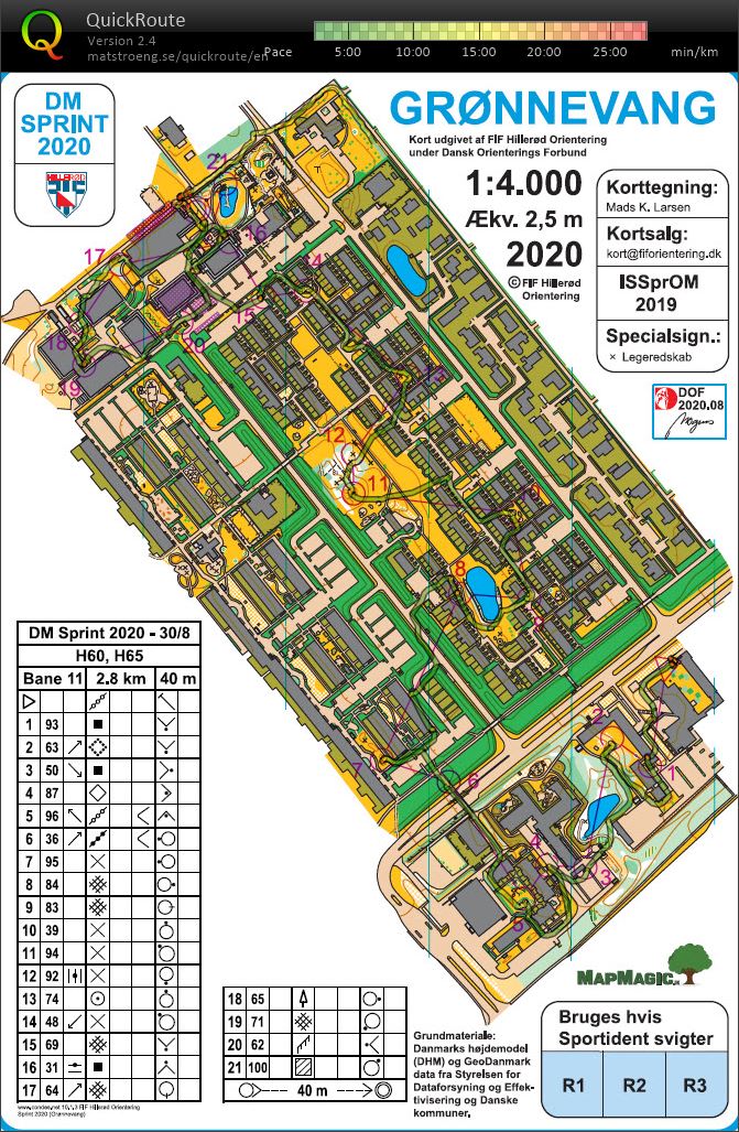 Grønnevang DM sprint H65 (30/08/2020)