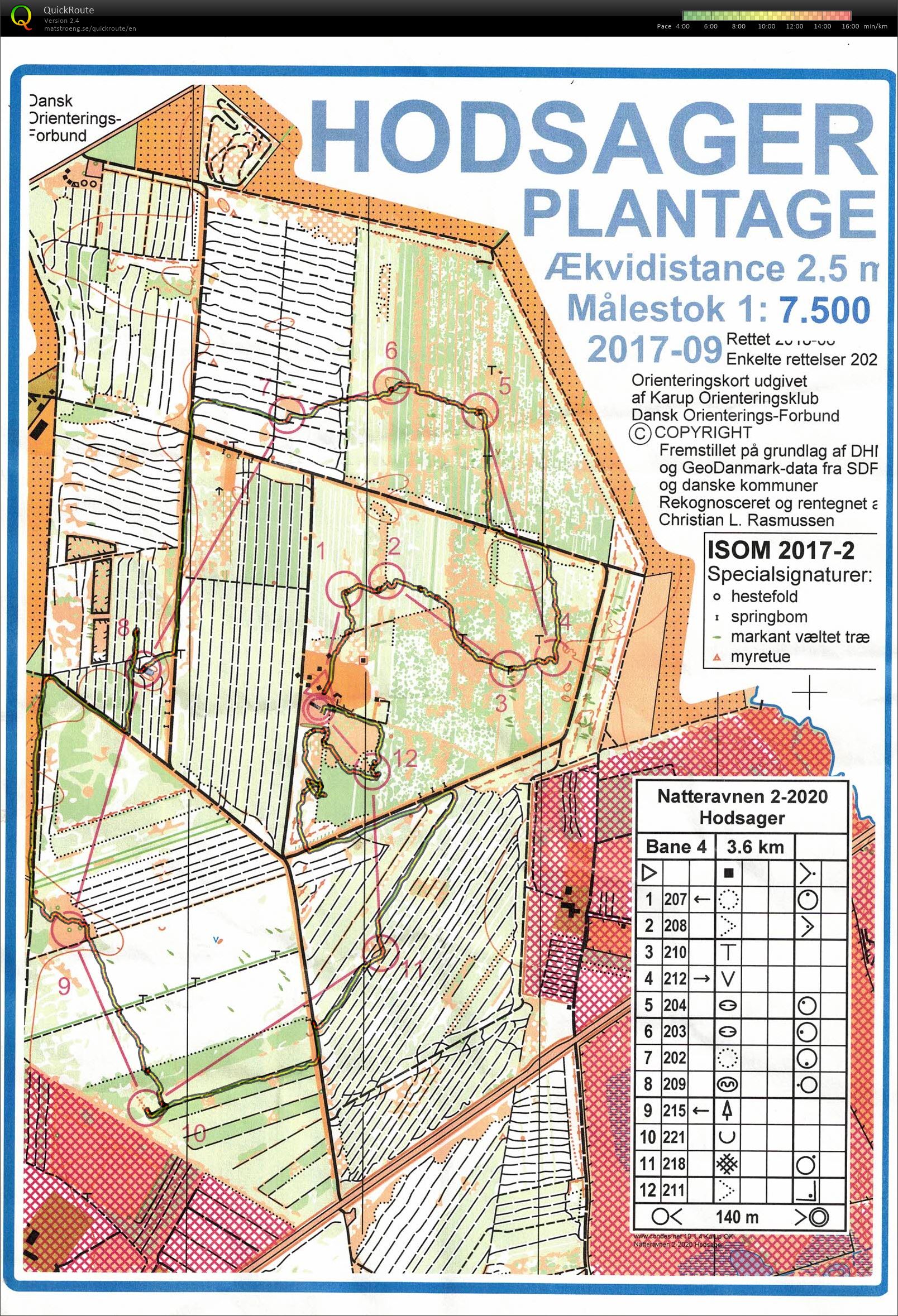 Hodsager Plantage, Natteravn 2, Bane 4, Pia Gade, 141020 (2020-10-14)