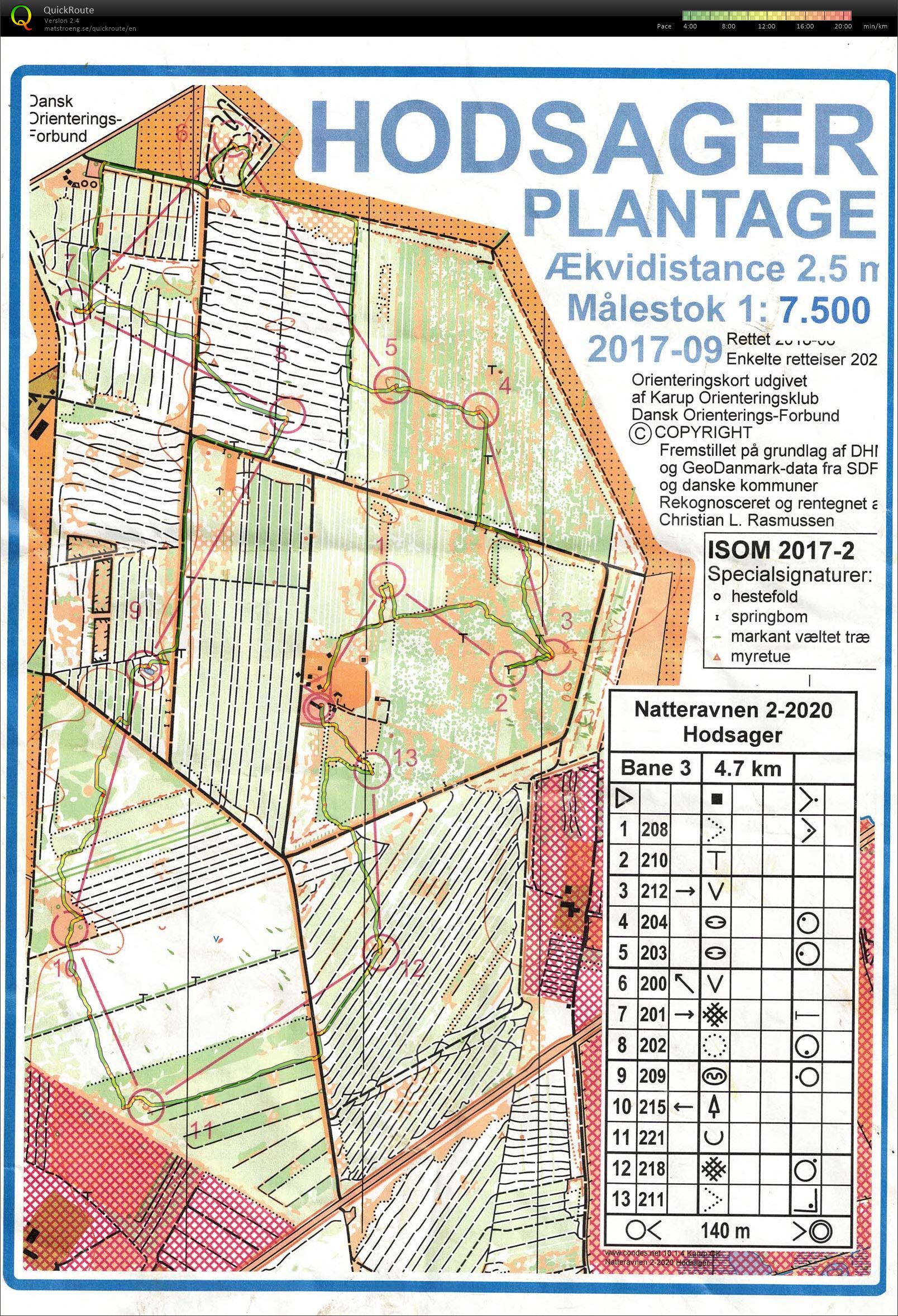 Hodsager Plantage, Natteravn 2, bane 3 (14-10-2020)