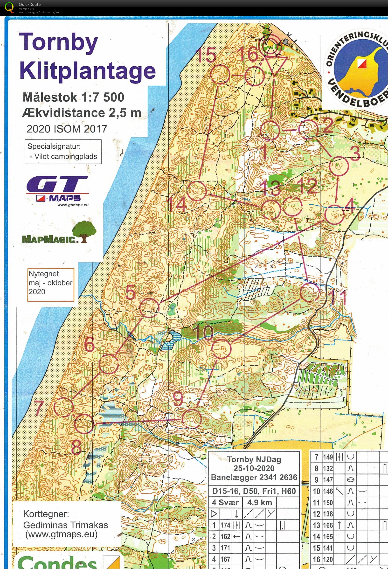 NJ dag, Tornby Klitplantage, H60 (25/10/2020)