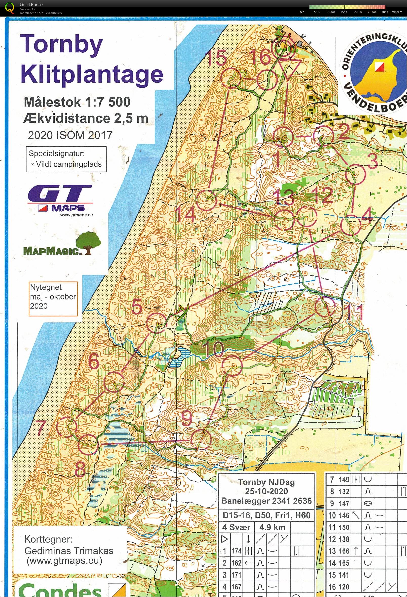 NJ dag, Tornby Klitplantage, H60 (25.10.2020)