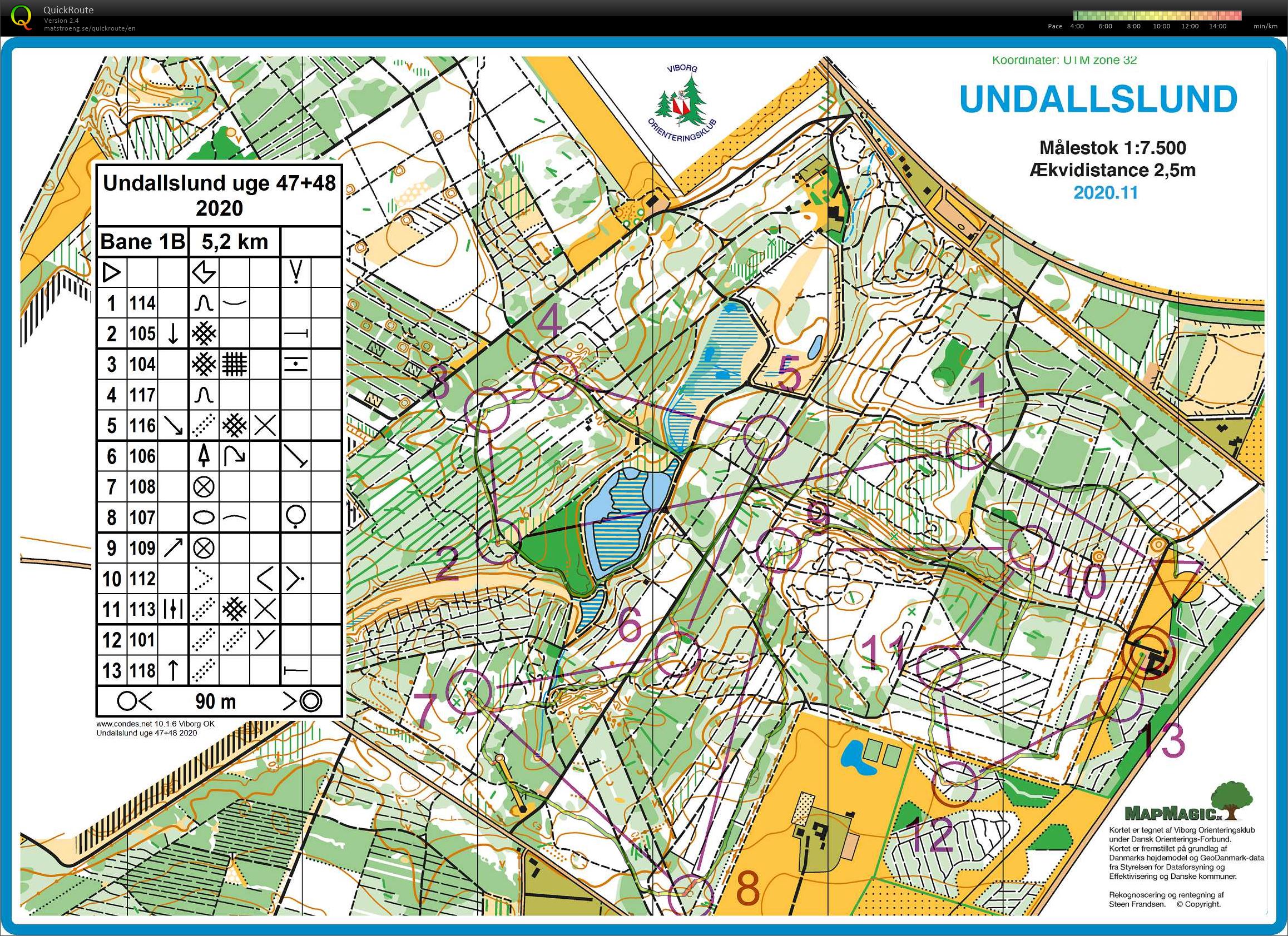 Undallslund bane 1B (23-11-2020)