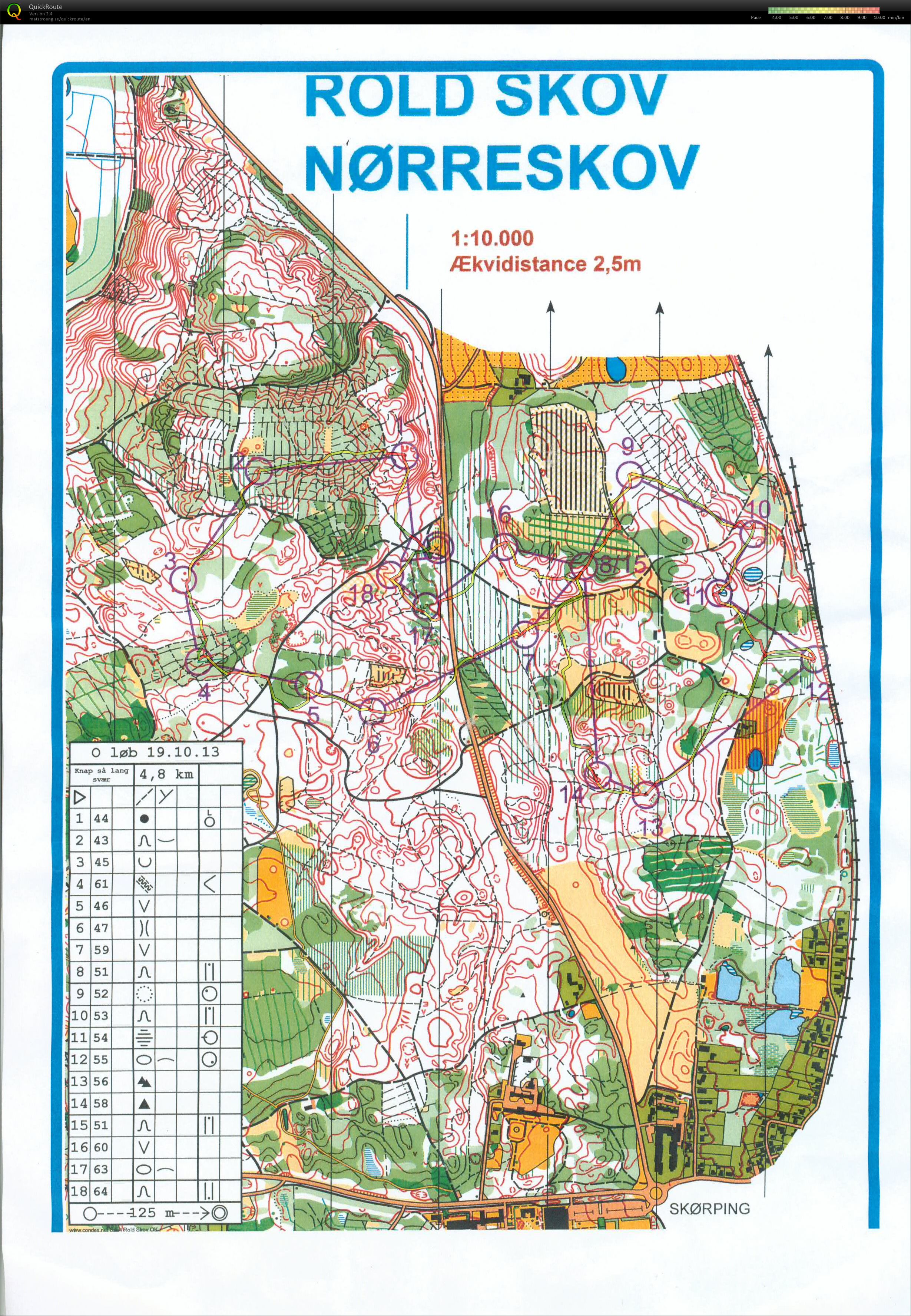 Rold Nørreskov_Bane 2_Keld_Gade (2013-10-19)