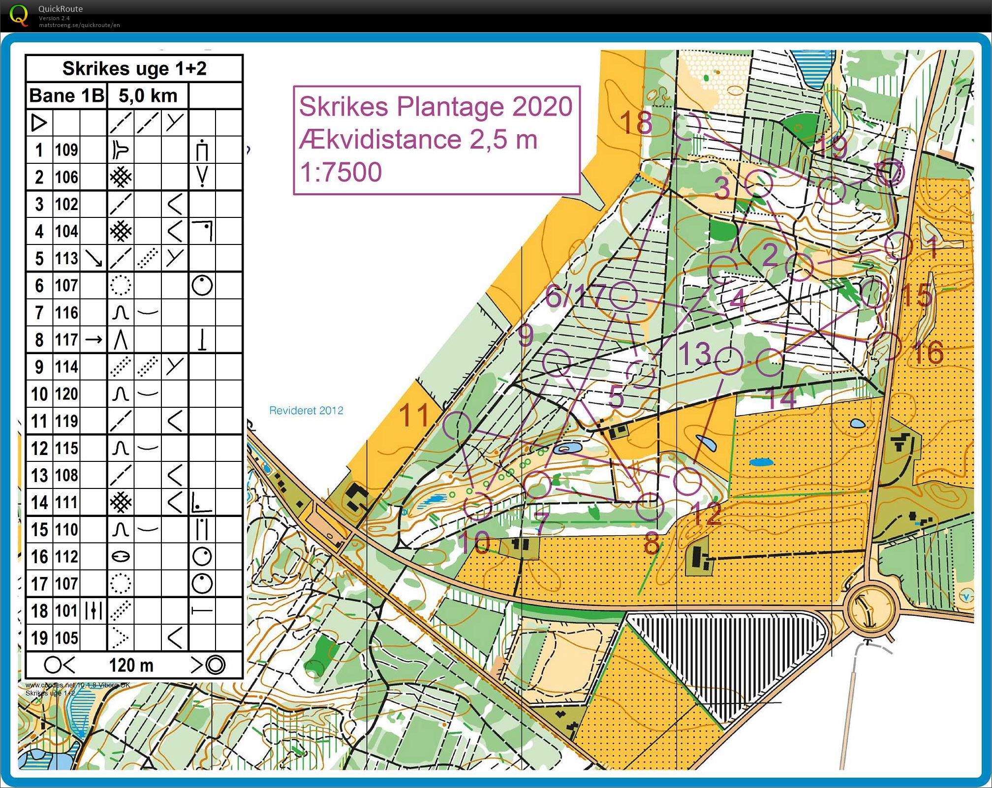 Skrikes plantage bane 1B nat (2021-01-11)