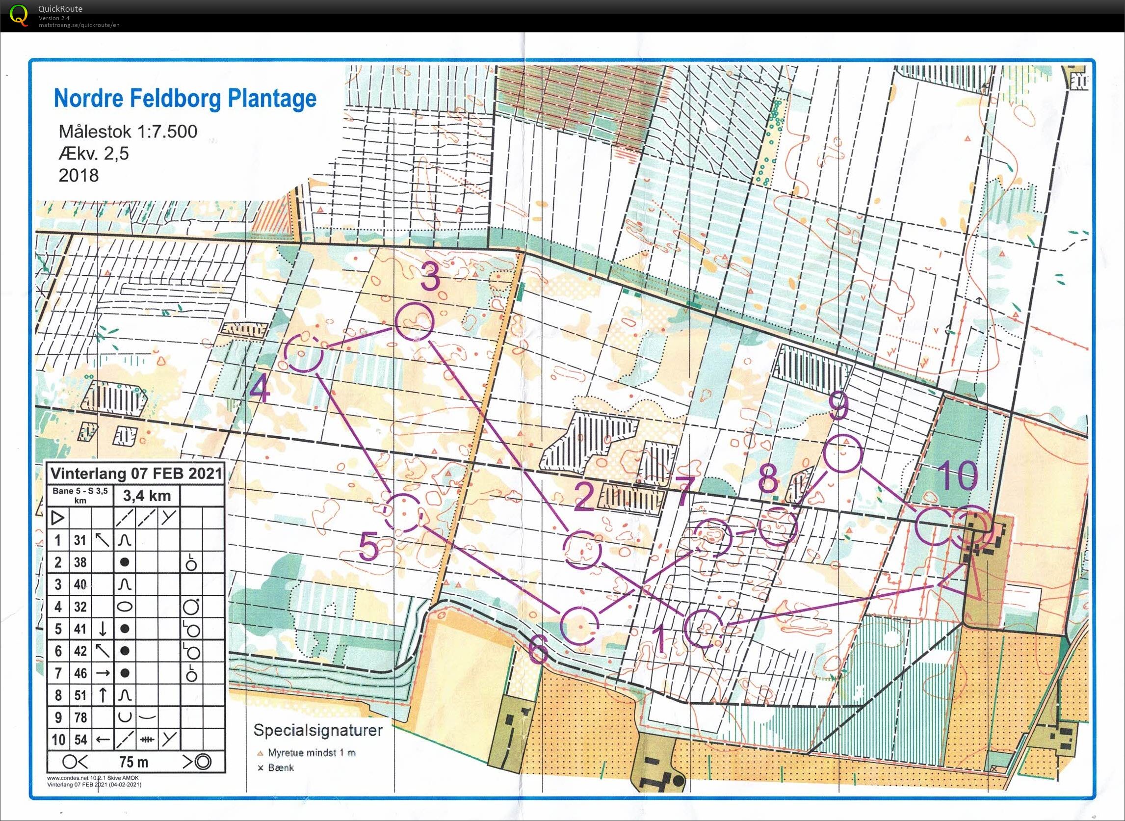 Nordre Feldborg Plantage, Bane 5, Pia Gade, 070221 (07-02-2021)