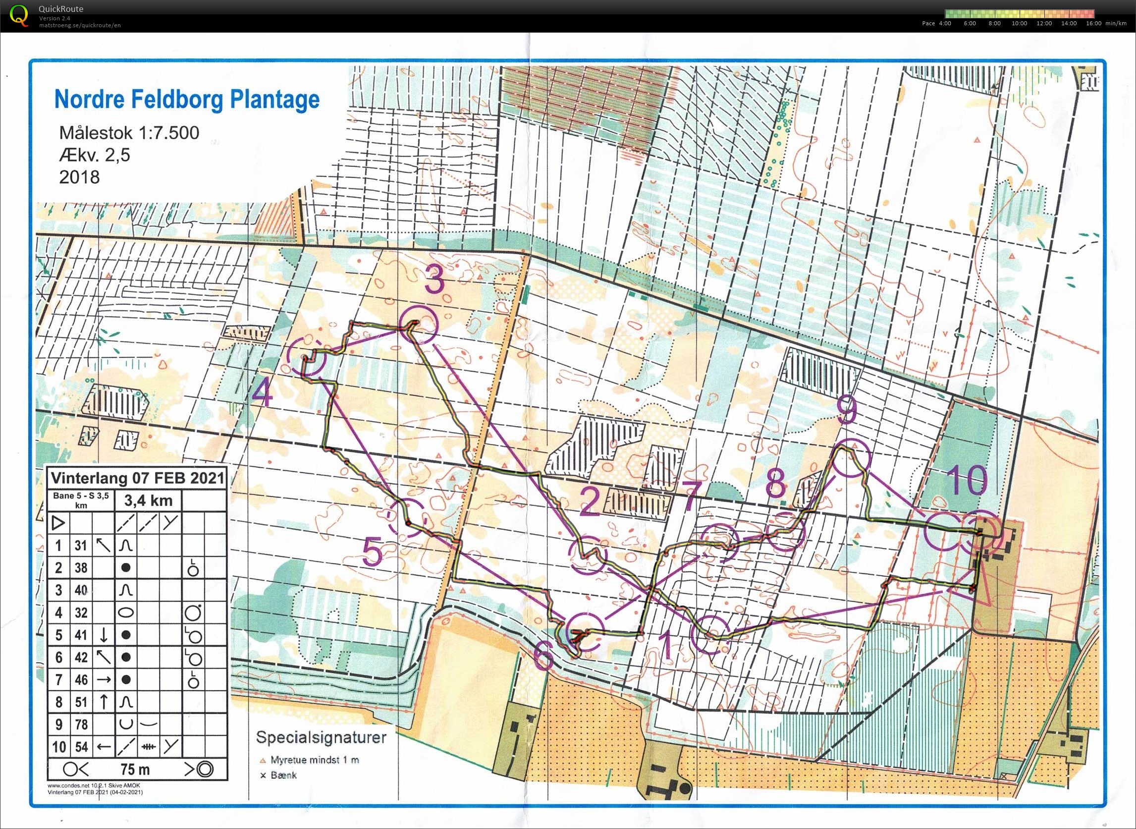 Nordre Feldborg Plantage, Bane 5, Pia Gade, 070221 (07-02-2021)