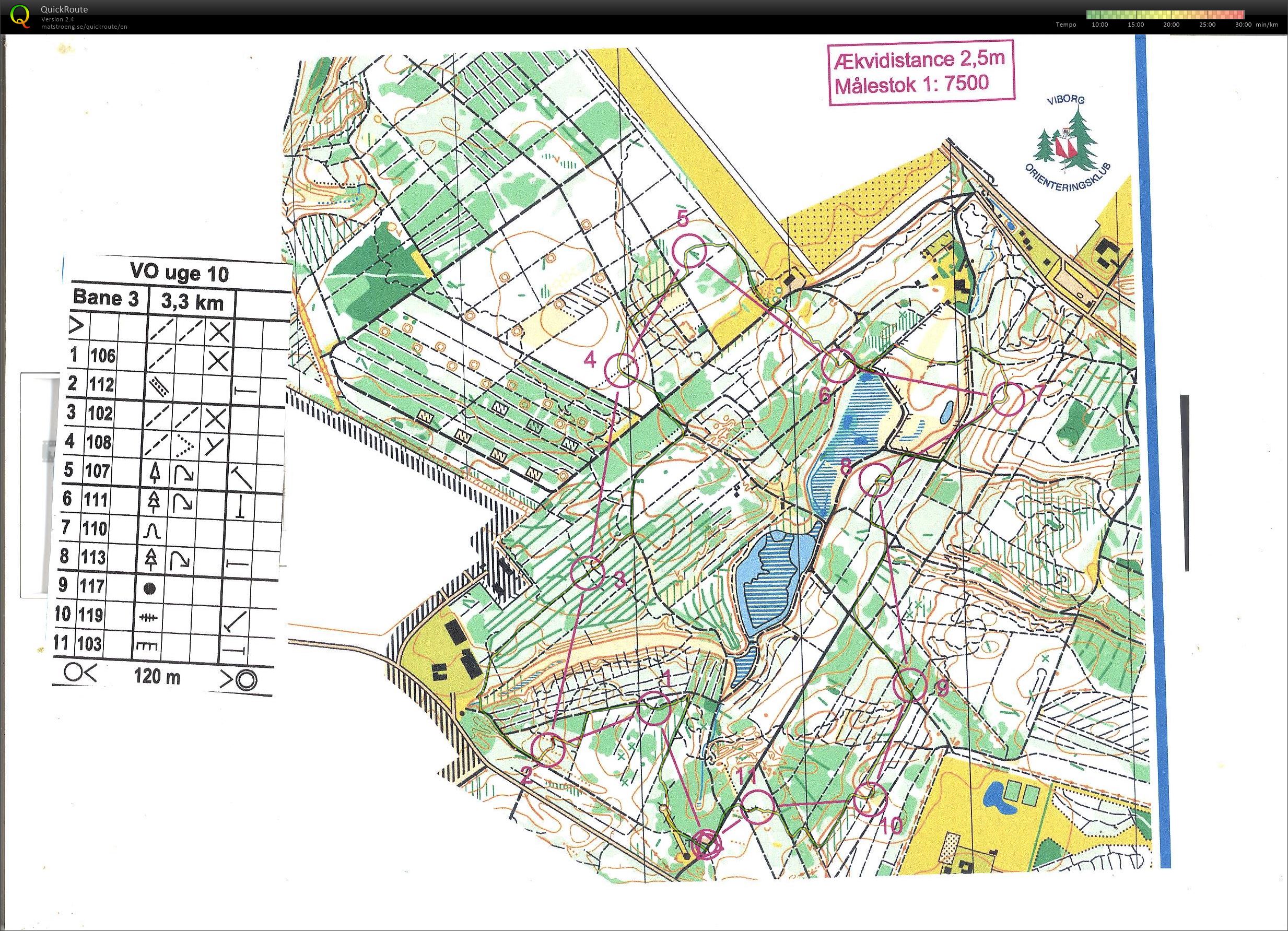 Undallslund  (10-03-2021)