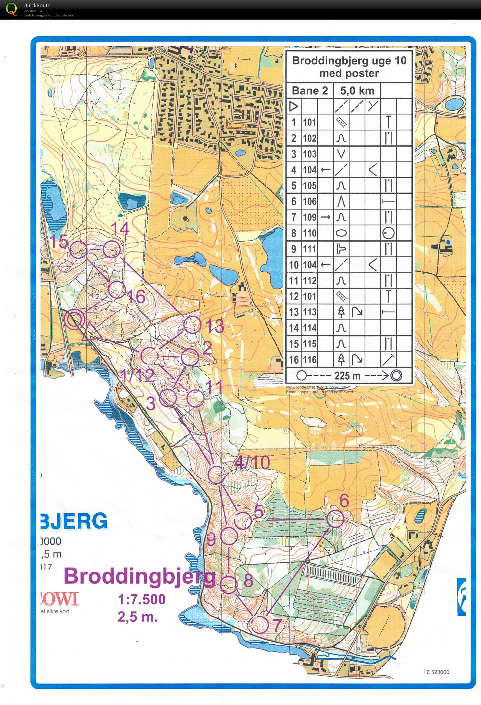 Broddingbjerg bane 2 (08.03.2021)