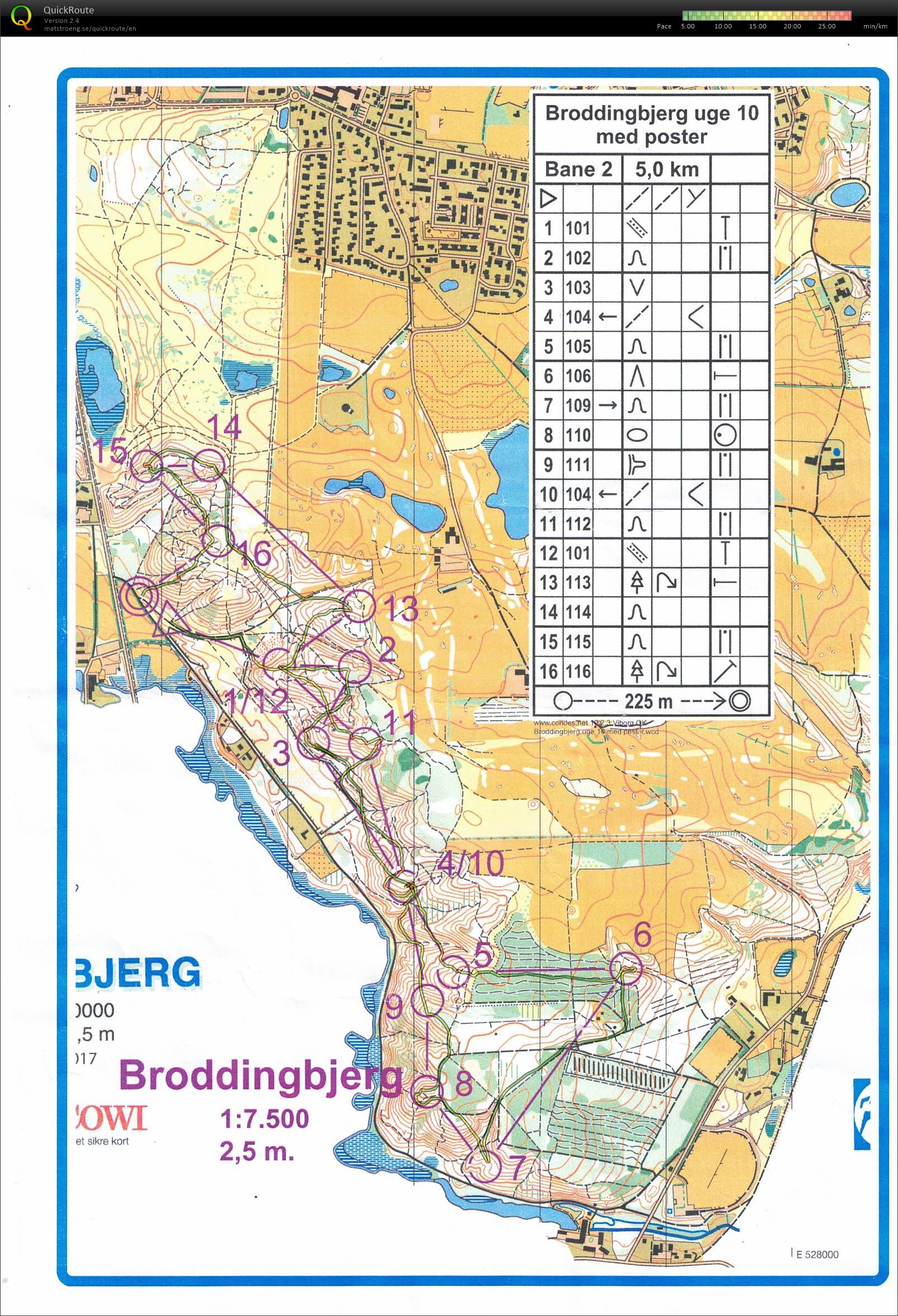 Broddingbjerg bane 2 (08.03.2021)