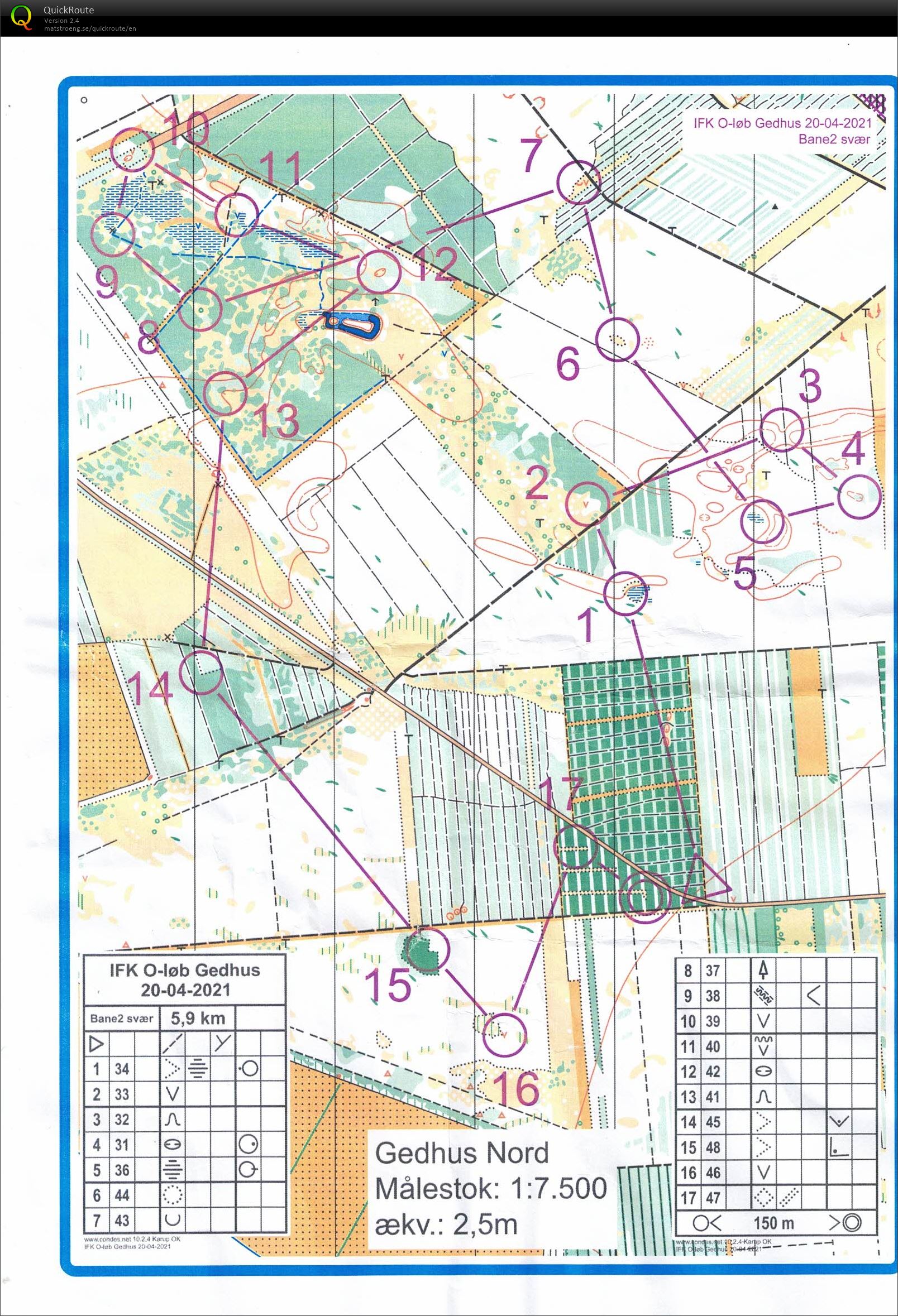 Gedhus IFK Bane 2 (2021-04-20)