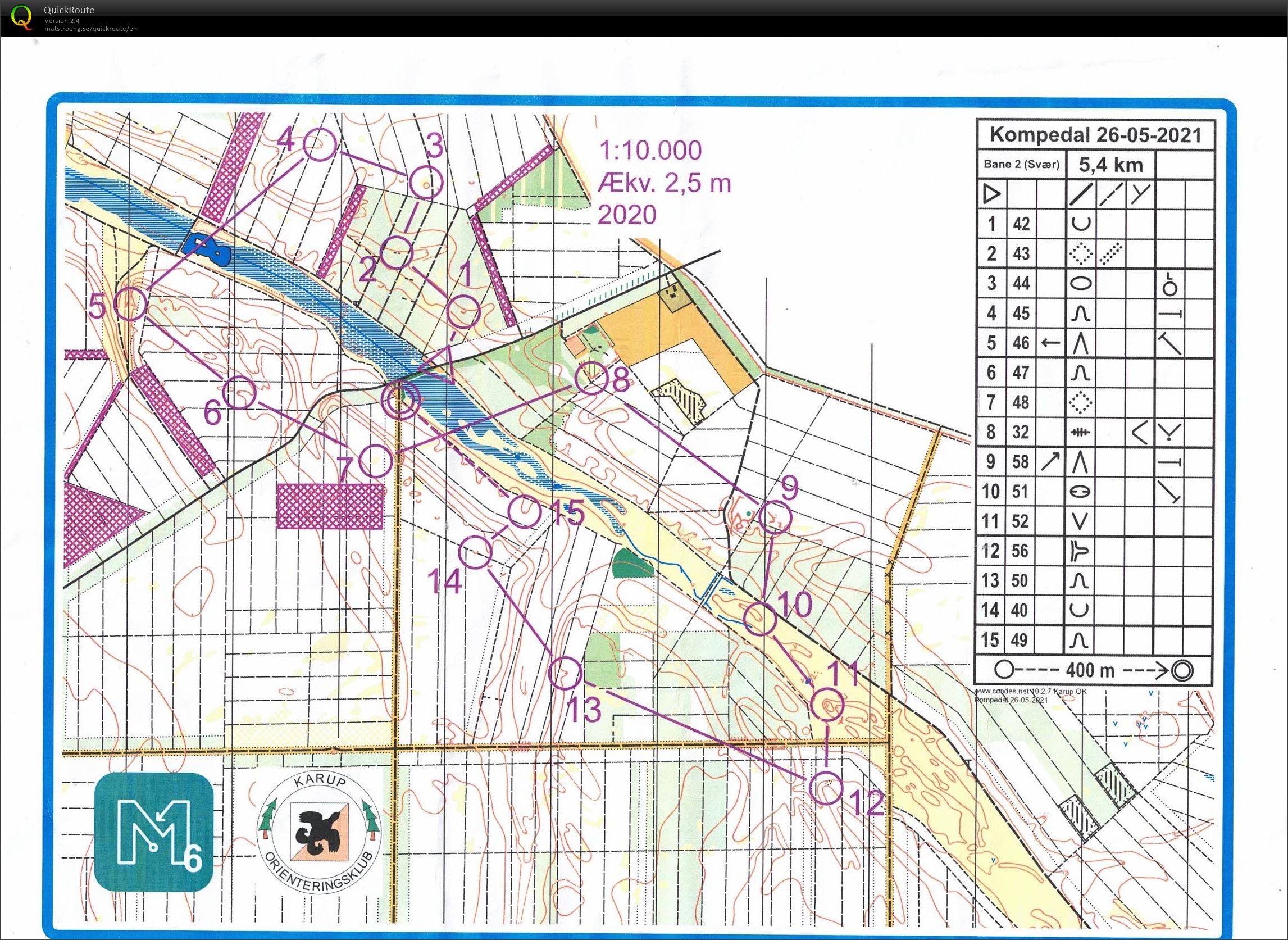 Kompedal bane 2 (2021-05-26)