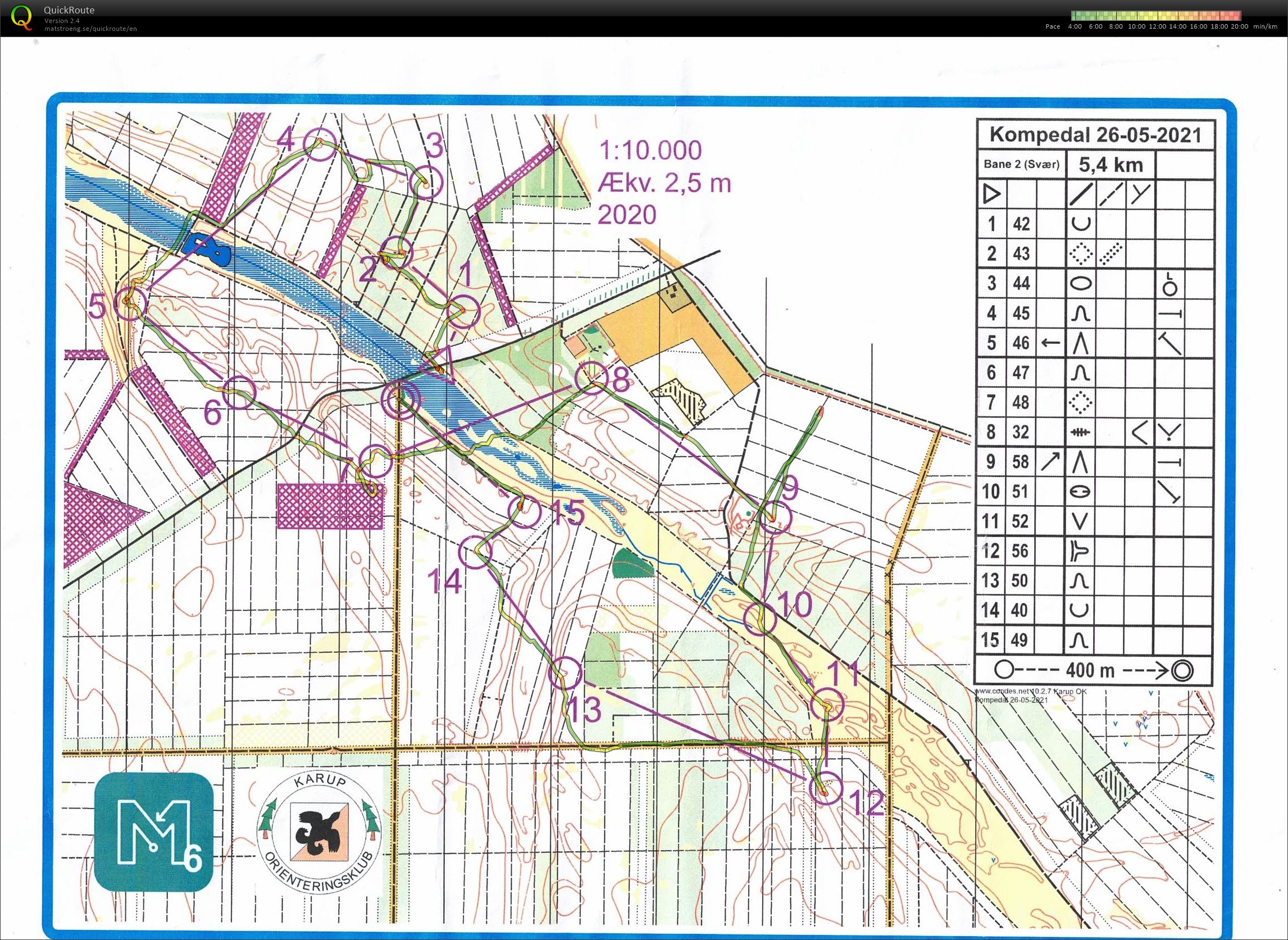 Kompedal bane 2 (26-05-2021)