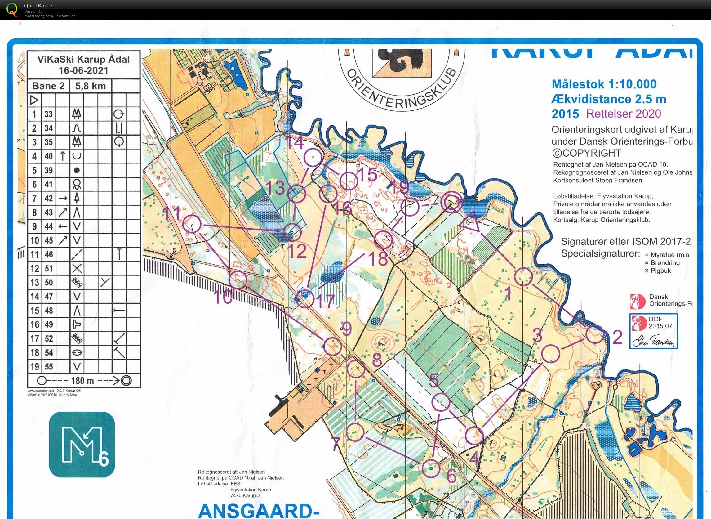 Karup Ådal bane 2 (16-06-2021)