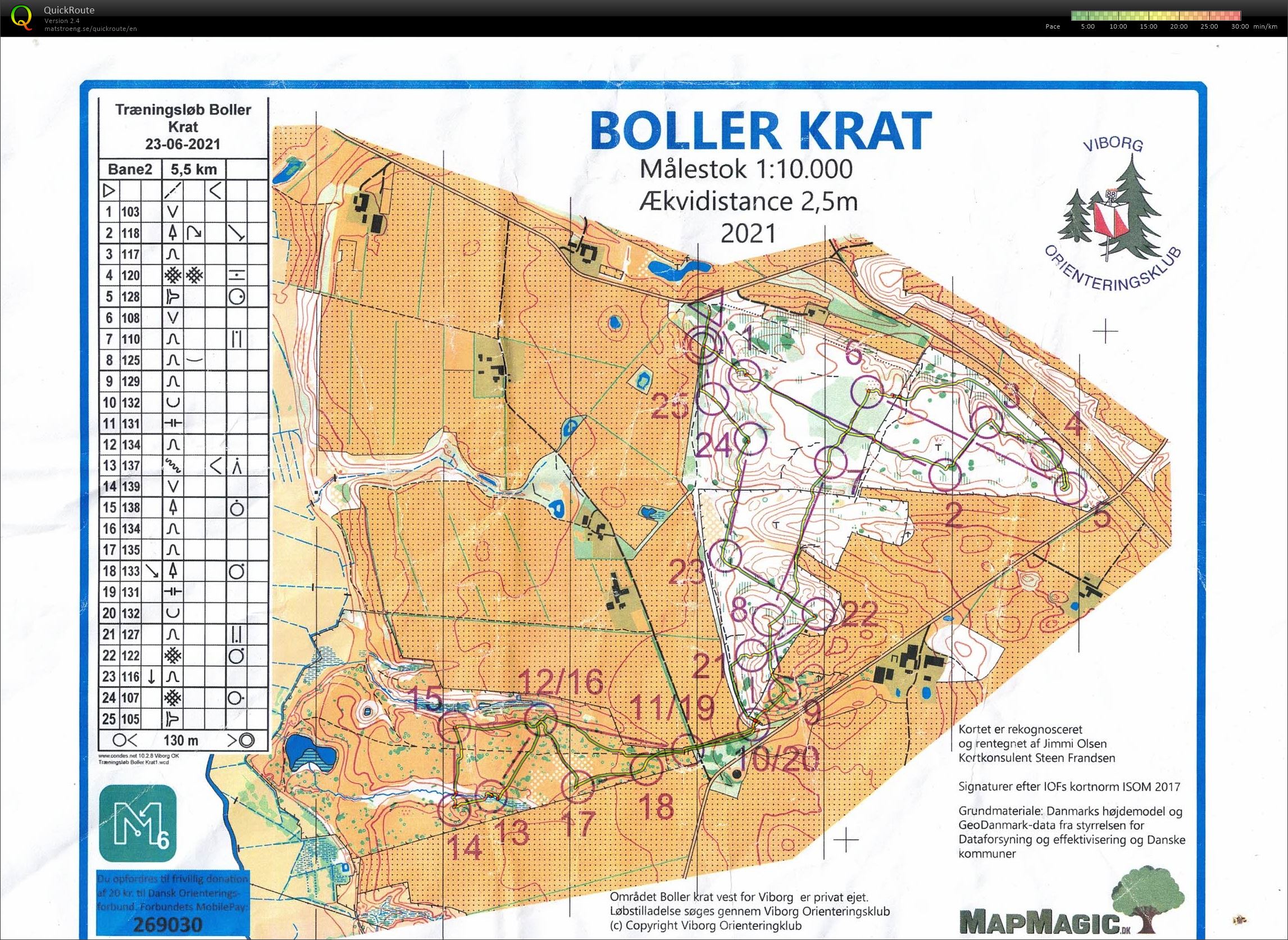 Boller Krat bane 2 (23.06.2021)