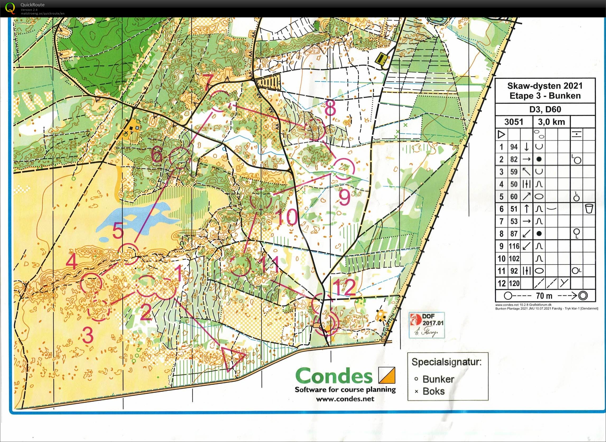 Bunken, Skawdysten, Bane D60, Pia Gade, 230721 (23-07-2021)