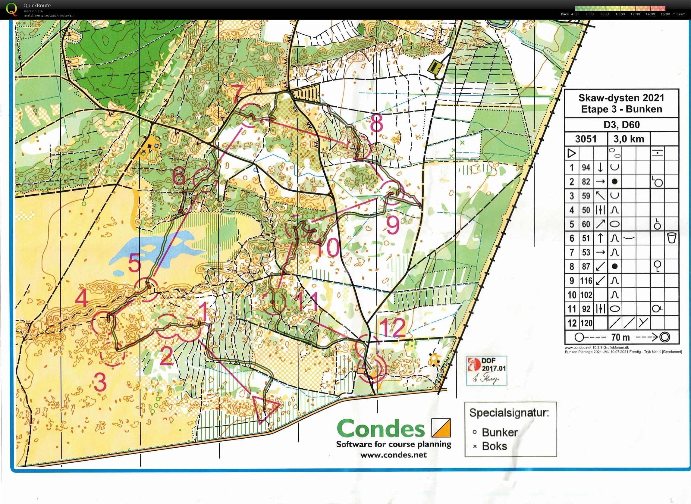 Bunken, Skawdysten, Bane D60, Pia Gade, 230721 (2021-07-23)