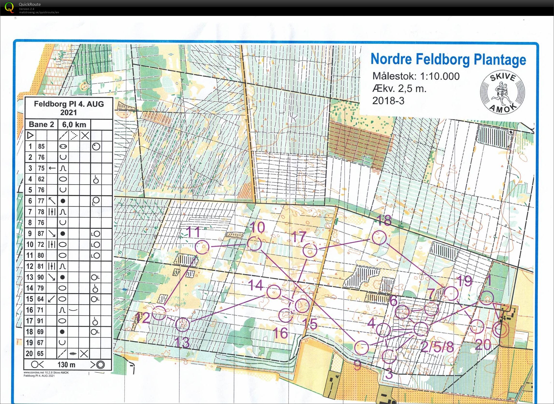 Nordre Feldborg Plantage bane 2 (04-08-2021)