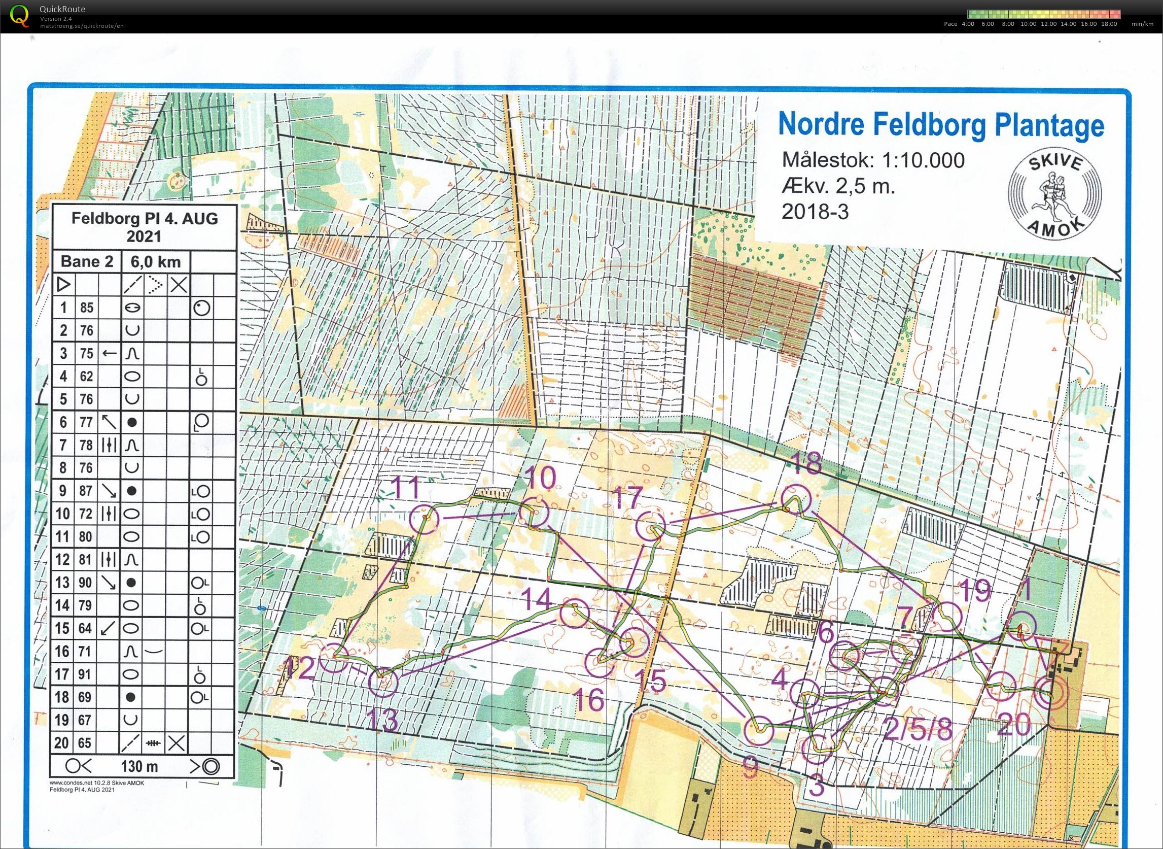 Nordre Feldborg Plantage bane 2 (04.08.2021)