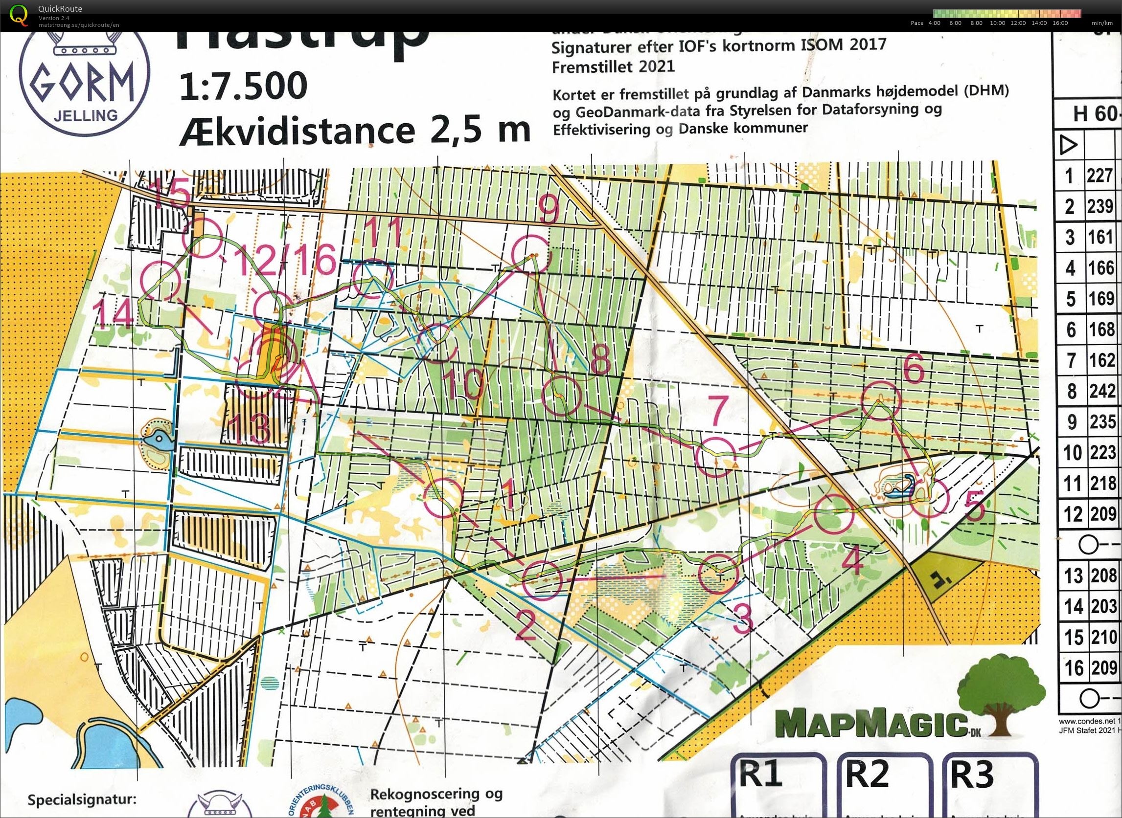 JFM stafet H60 (21/08/2021)