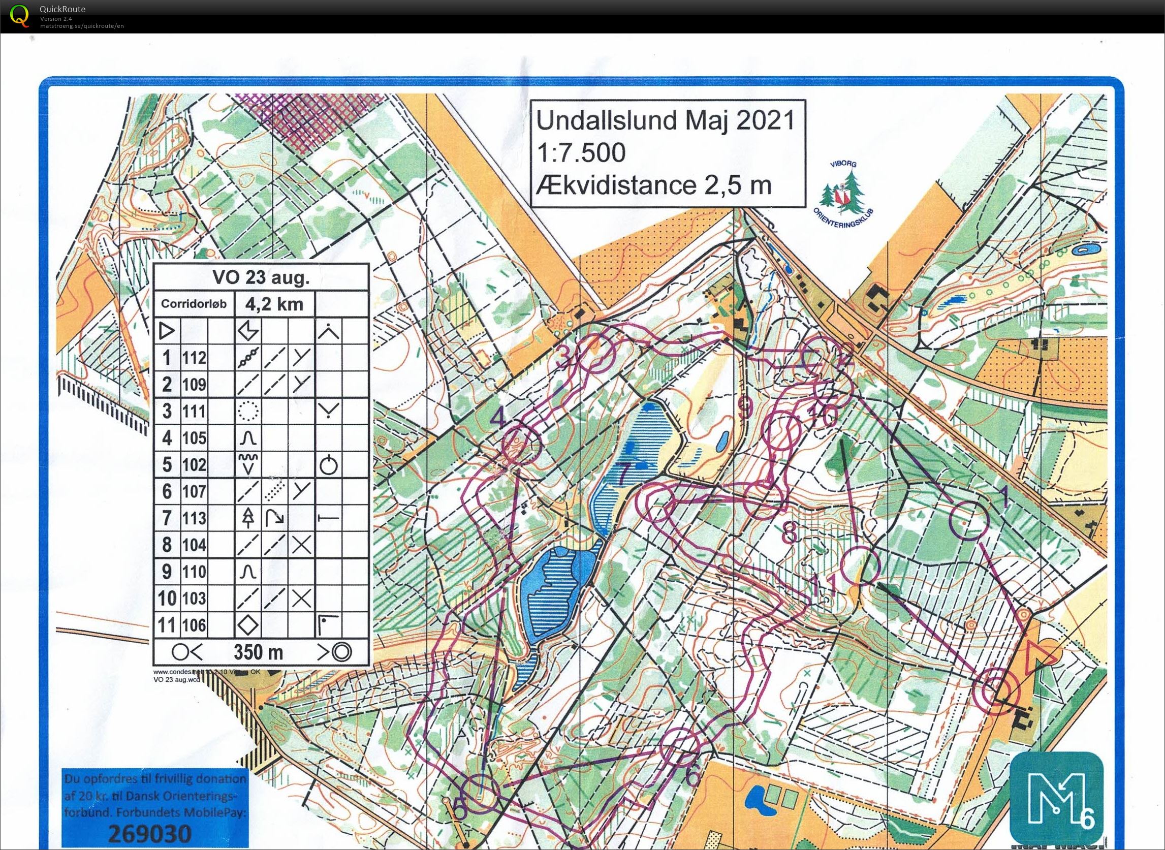 Undallslund korridor løb (2021-08-23)