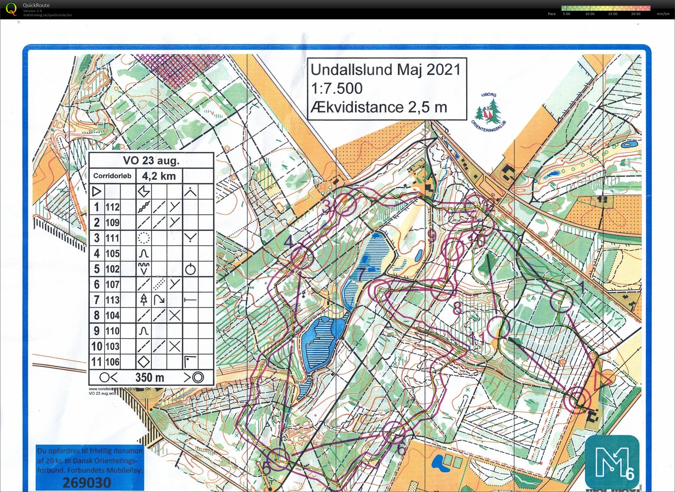 Undallslund korridor løb (2021-08-23)