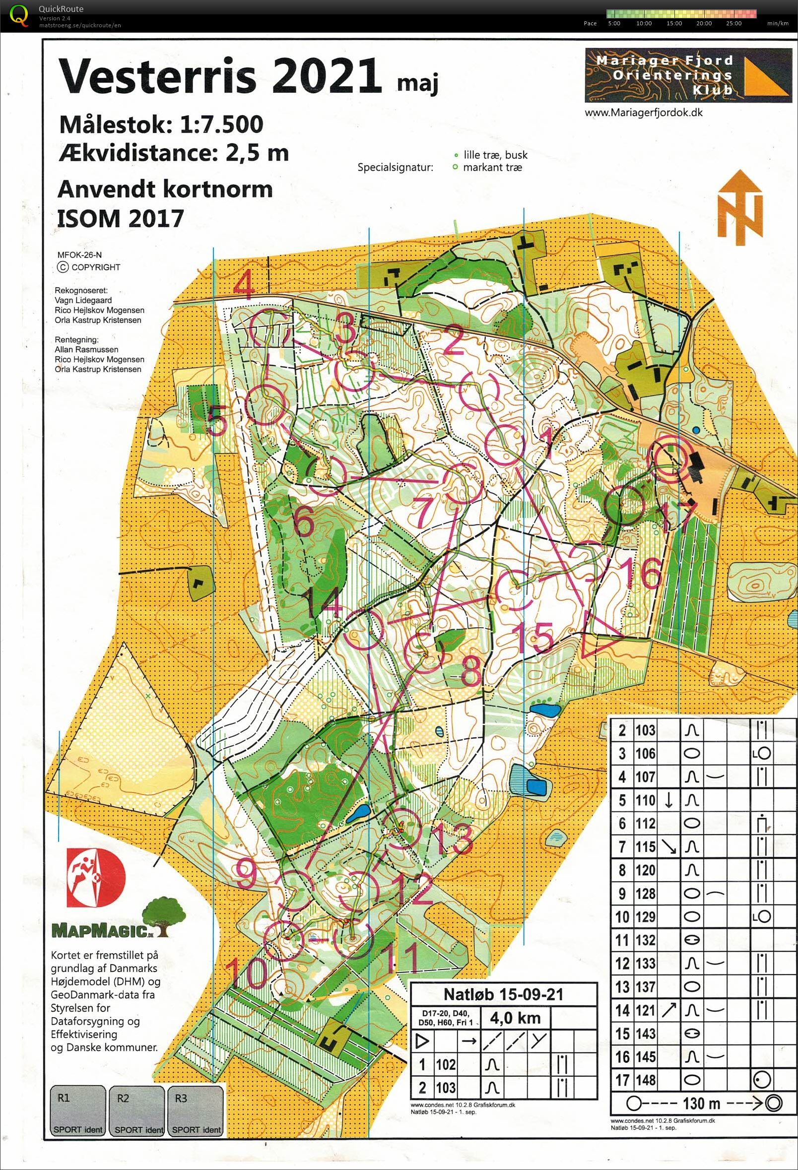 BJ Nat 1, Vesterriis, H60 (15-09-2021)
